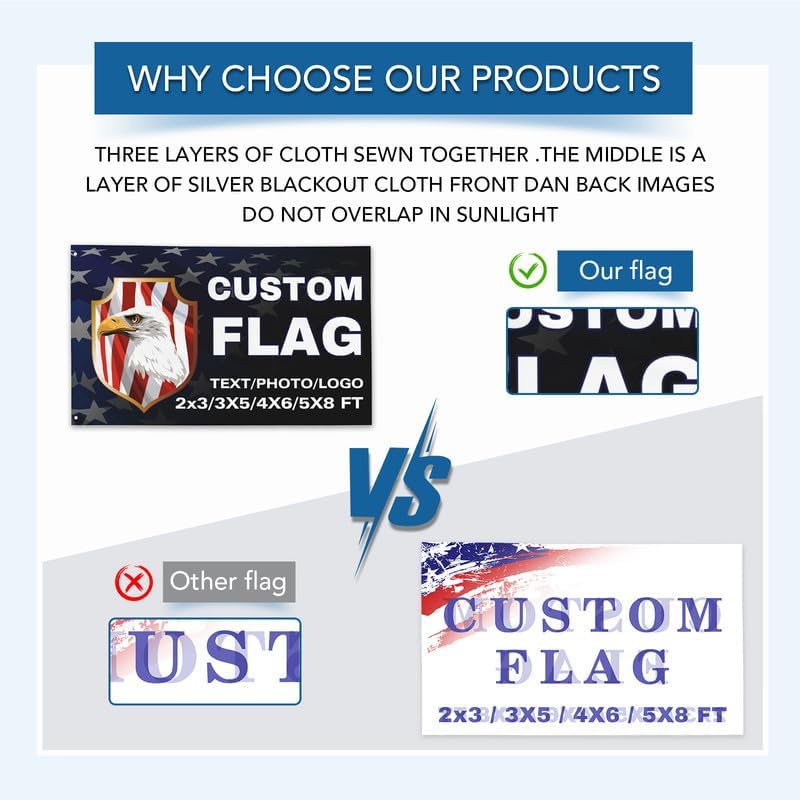 Miniatura 4 de Bandera personalizada de 3 x 5 pies, impresión de doble cara para exteriores, personaliza el diseño de banderas, añade tu foto, logotipo, imagen,