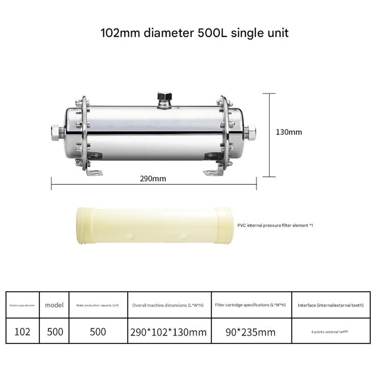 Membrana de ultrafiltración, purificador agua, filtración eliminación óxido,diámetro tubería 102, 500L en el sabor del agua. Fácil instalación