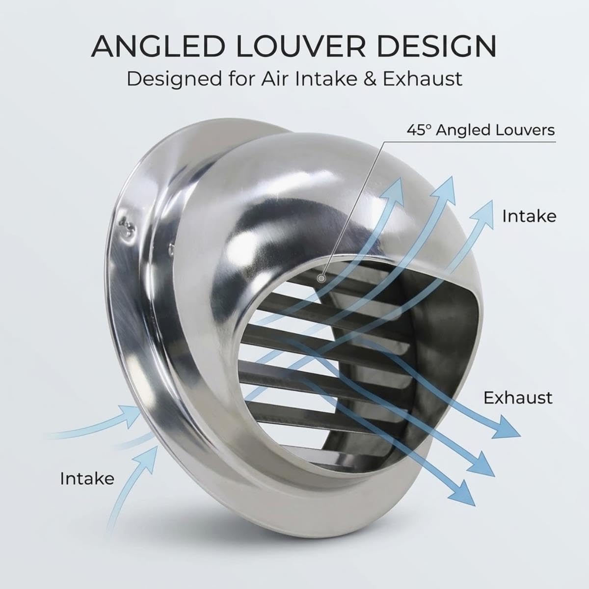 Grille D'Aération Ronde En Acier Inoxydable, Sortie D'Air Sphérique