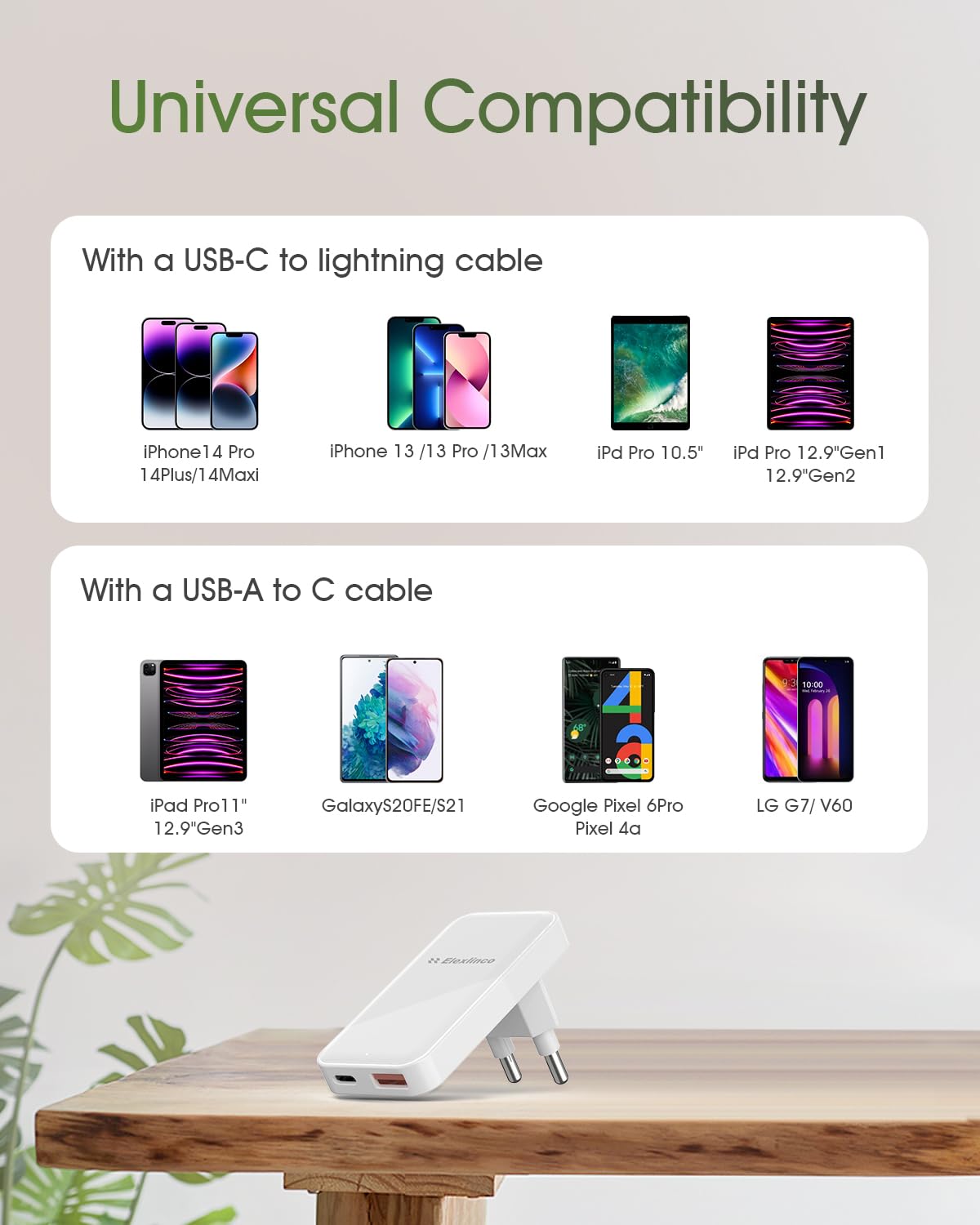 35W Caricatore USB C, Elexlinco 2 Porte Caricatore USB C da Muro, 35W GaN PD Power Delivery & 18W Quick Charge 3.0, Compatibile con iPhone15/14/13, Galaxy S23/S22, Smartwatch, iPad, Pixel, ecc（Bianco）