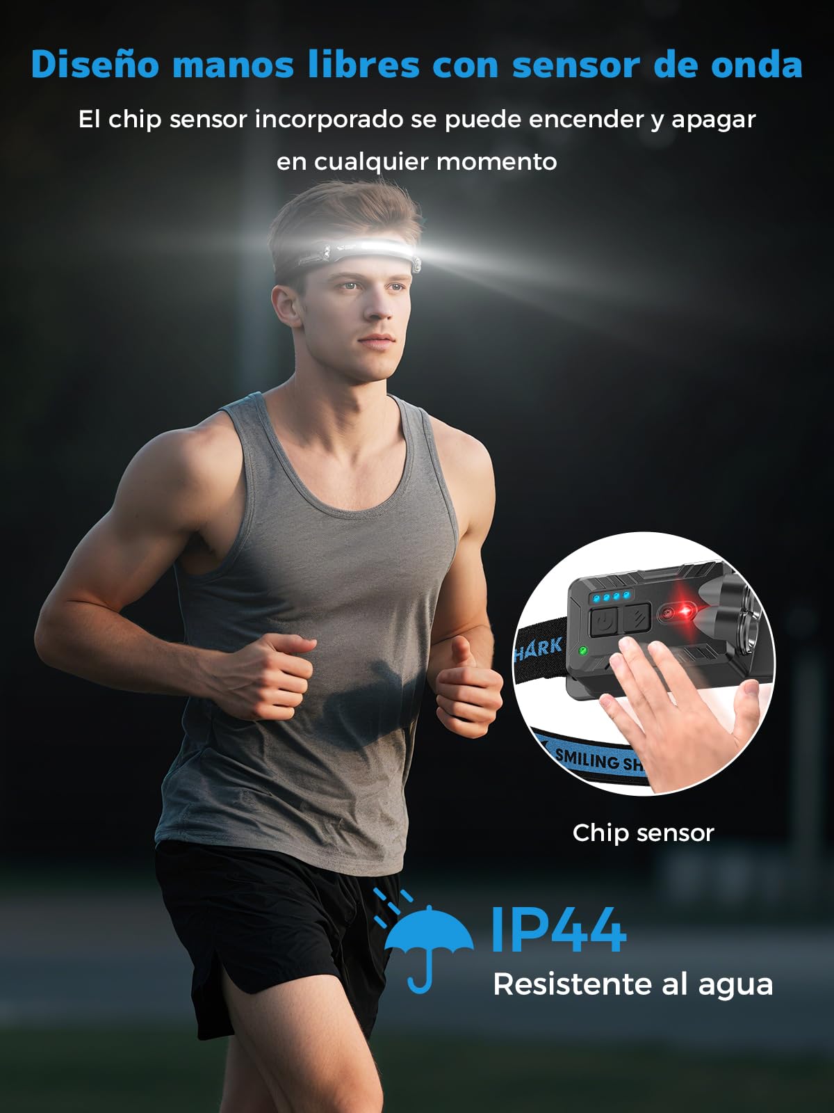 Smiling Shark Lámpara Frontal, Headlamp Recargable 2400mAh Ultra Luminosa con Luz Blanca & 2 Luces Spot Rotativas de 270°, Linterna Cabeza con Sensor de Movimiento para Senderismo Camping Reparaciones