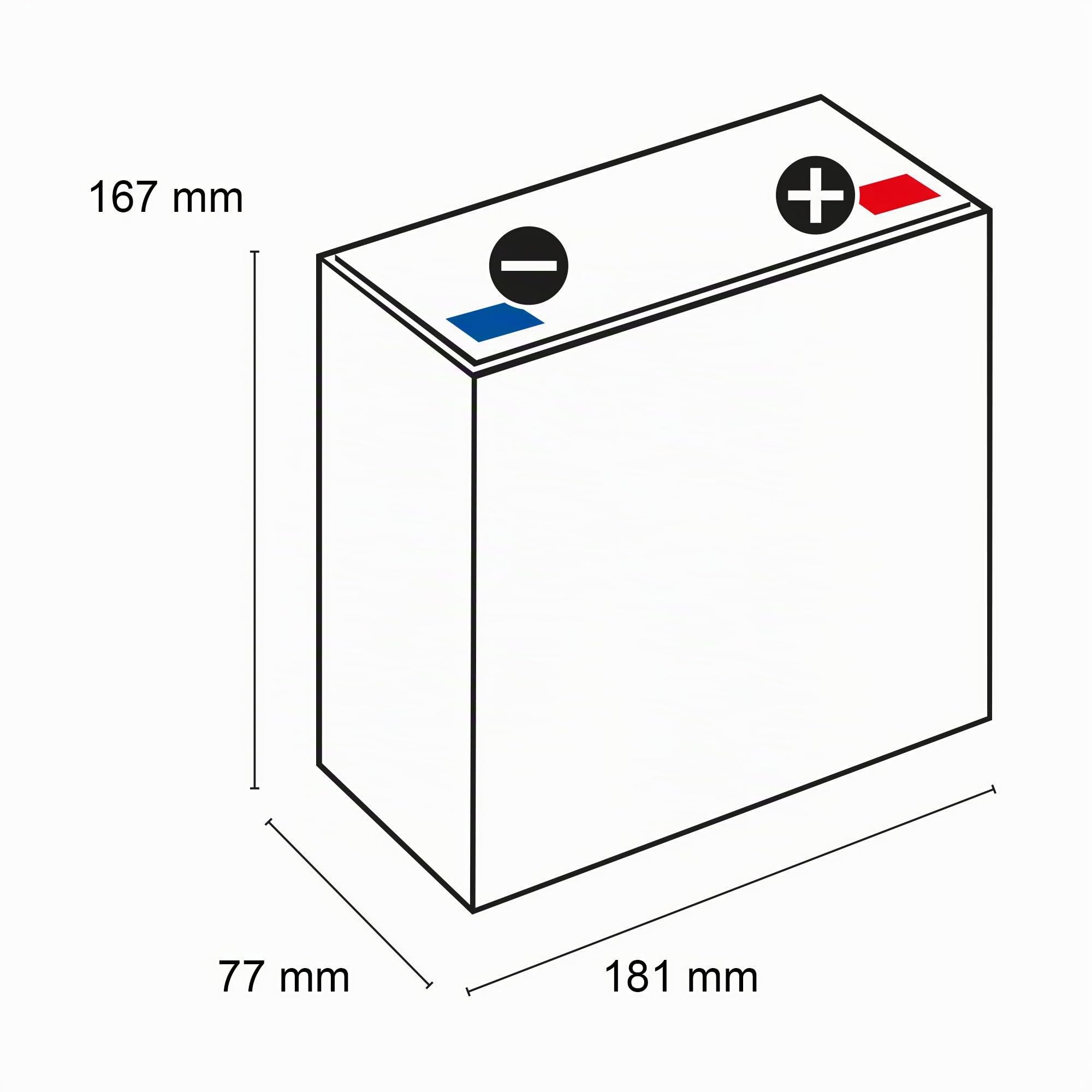Q-Batteries 12LH-80W 12V 20Ah batería de Plomo de Fieltro AGM VRLA Alta Corriente SAI