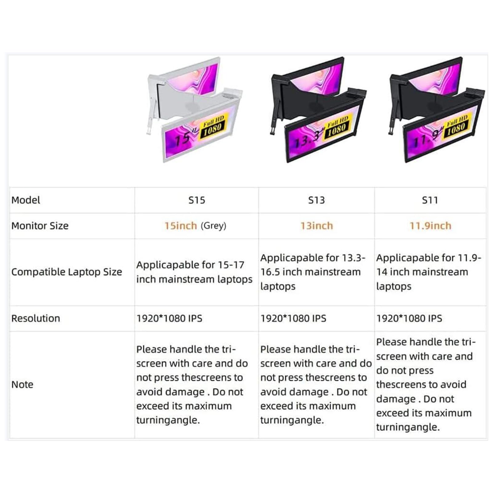 Monitor Portatile a Triplo Schermo Schermo di Espansione per Laptop da 15 Pollici Risoluzione Staffa Regolabile Girevole Pieghevole Programmatori Multitasking Stock (01)