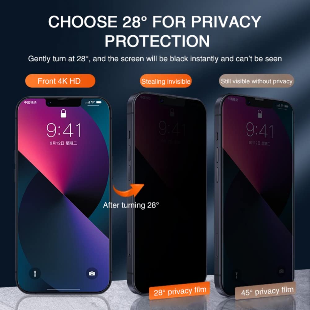 Protezione schermo anti-spia, compatibile con iPhone 14 13