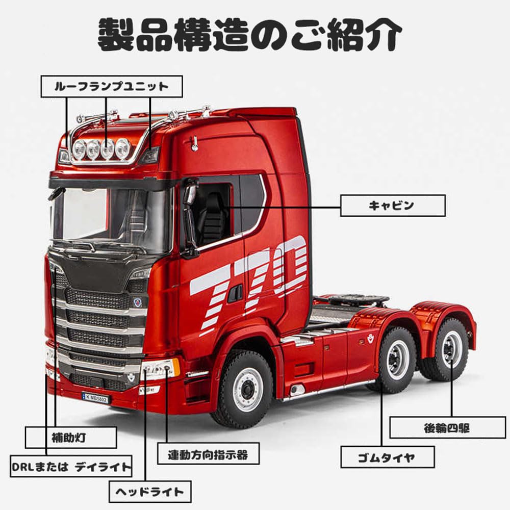 Amazon.co.jp: ラジコン セミトレーラー2.4GHz 1/18スケール スカニア