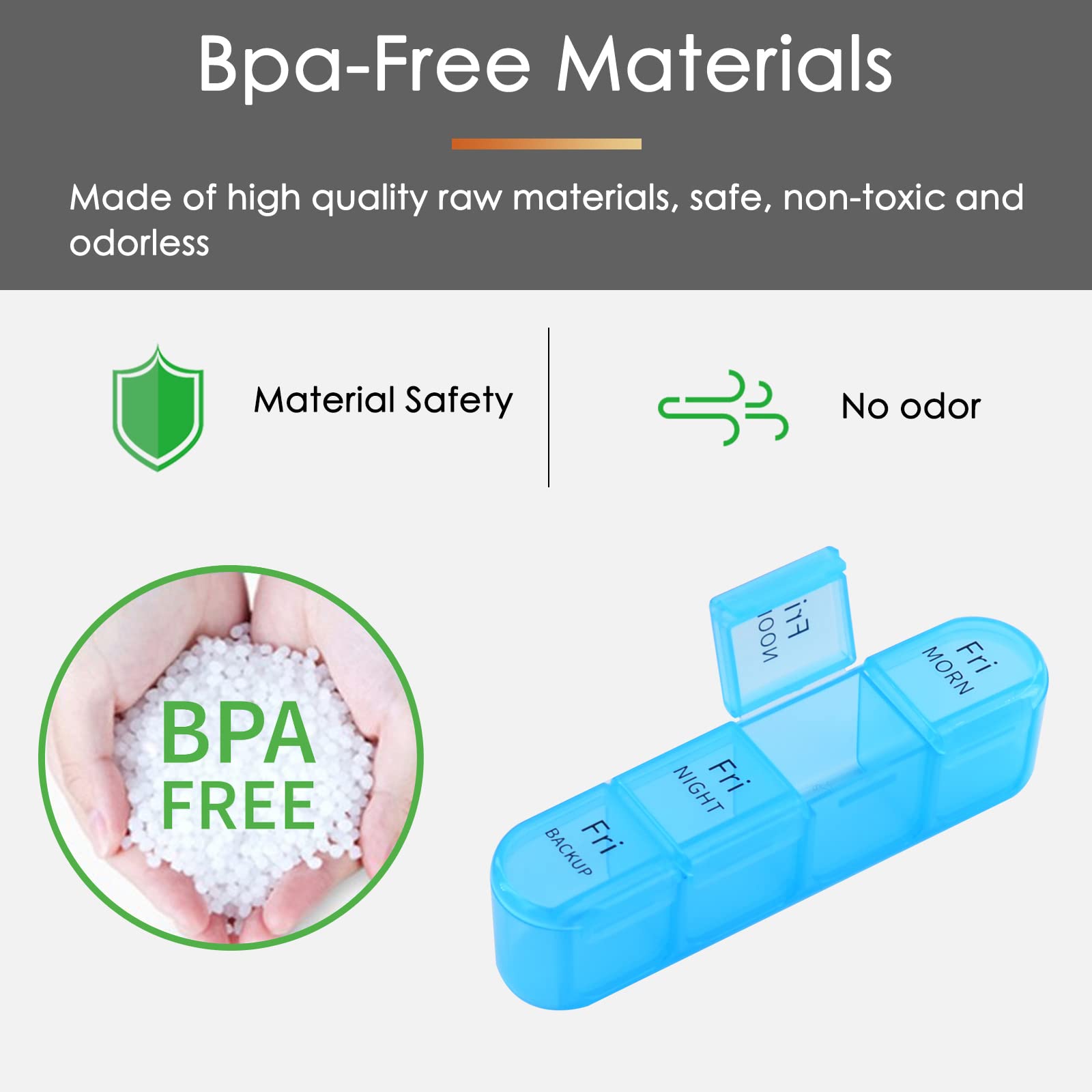 Greencycle Pilulier hebdomadaire 7 jours/4 fois par jour - Grand pilulier résistant à l'humidité - Organiseur de médicaments AM PM pour contenir des vitamines, des huiles de poisson et des suppléments