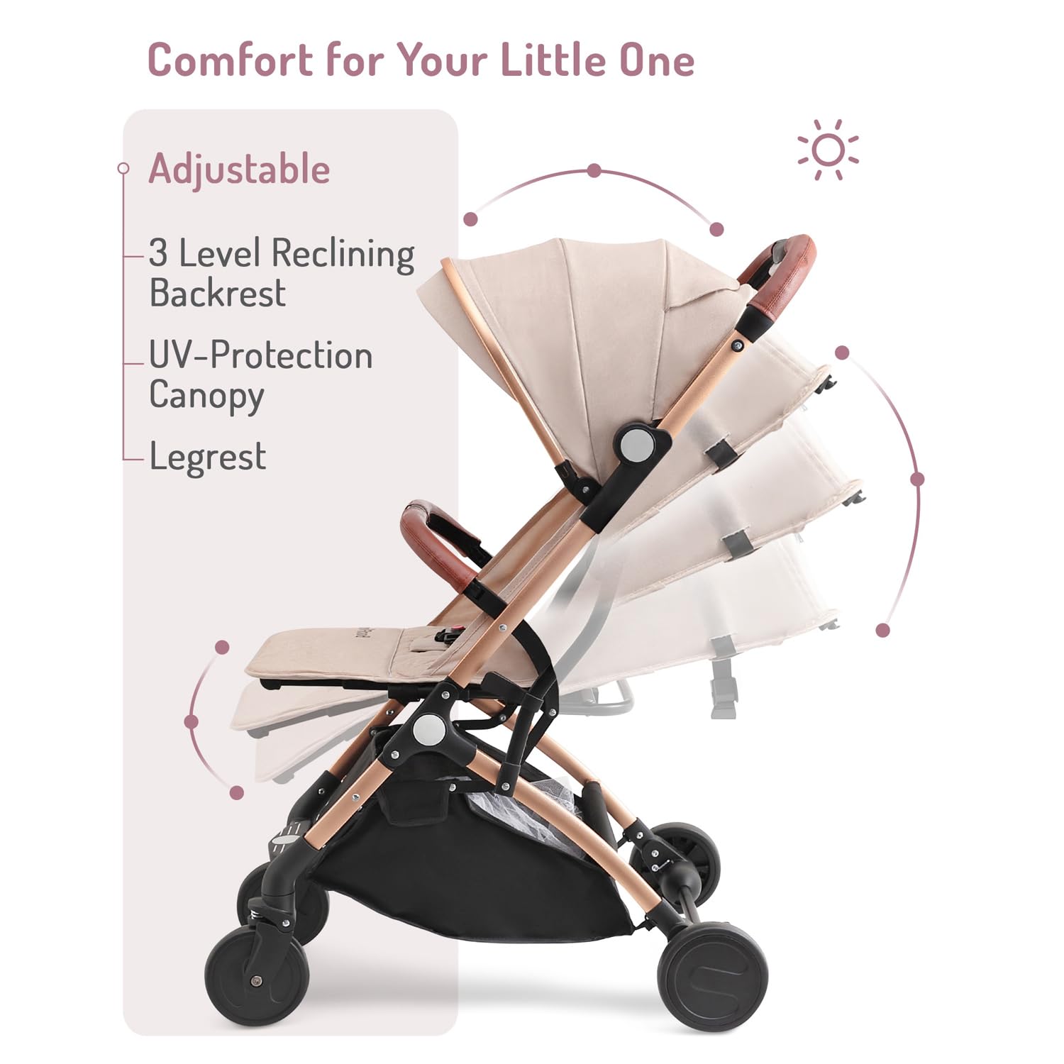Bonfino Premium Runway Cabin Stroller Adjustable Canopy & Reclining Seat, Foldable Baby Pram with 5 Point Safety Harness, Storage Bag, Mosquito Net & Bottle Holder, Trolley Handle,0-3 Years (Beige) 2