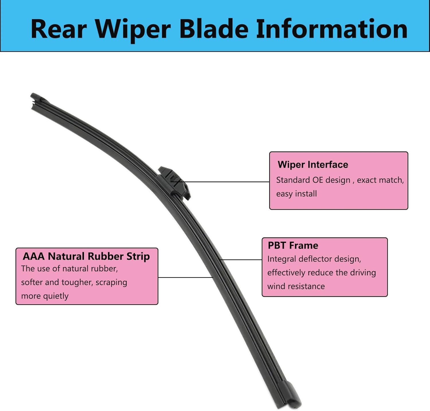 Rear Wiper Blade Arm Set Replacement for Volvo XC60 2018-2022, Volvo XC90 2019-2022 Back Glass Wipers, Factory OE Style Rear Windshield Wiper Arm & Wiper Blade 32219752