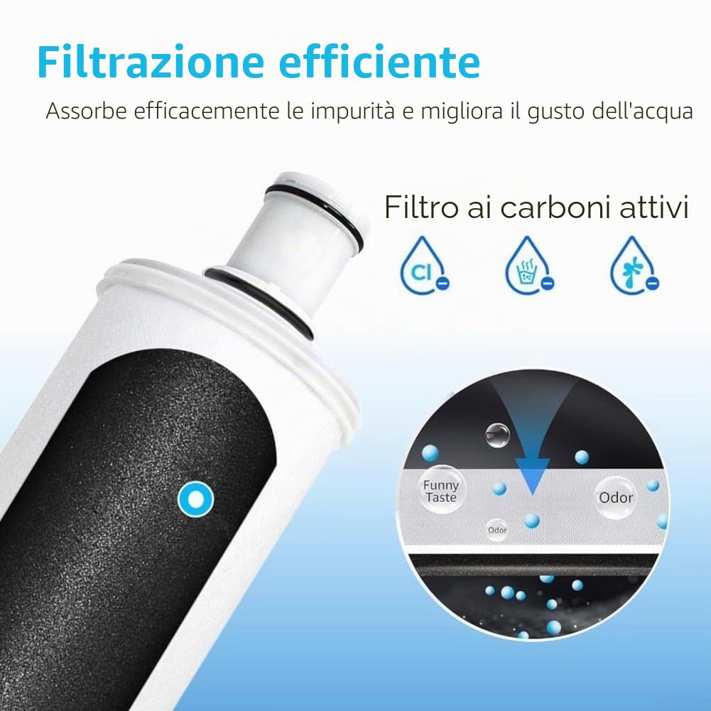 Cartuccia filtro dell'acqua, cartucce di ricambio compatibili con eSpring System 100186, filtrazione a carbone attivo, filtrazione 0,2 μm