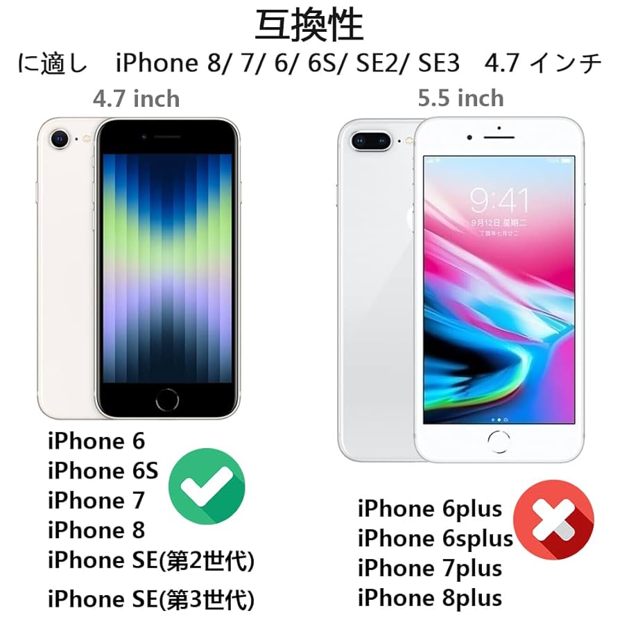 【良品】iPhoneSE 第3世代 ✖️2 楽天市場】【最大2000円クーポンGET】「新品 未開封品」SIM