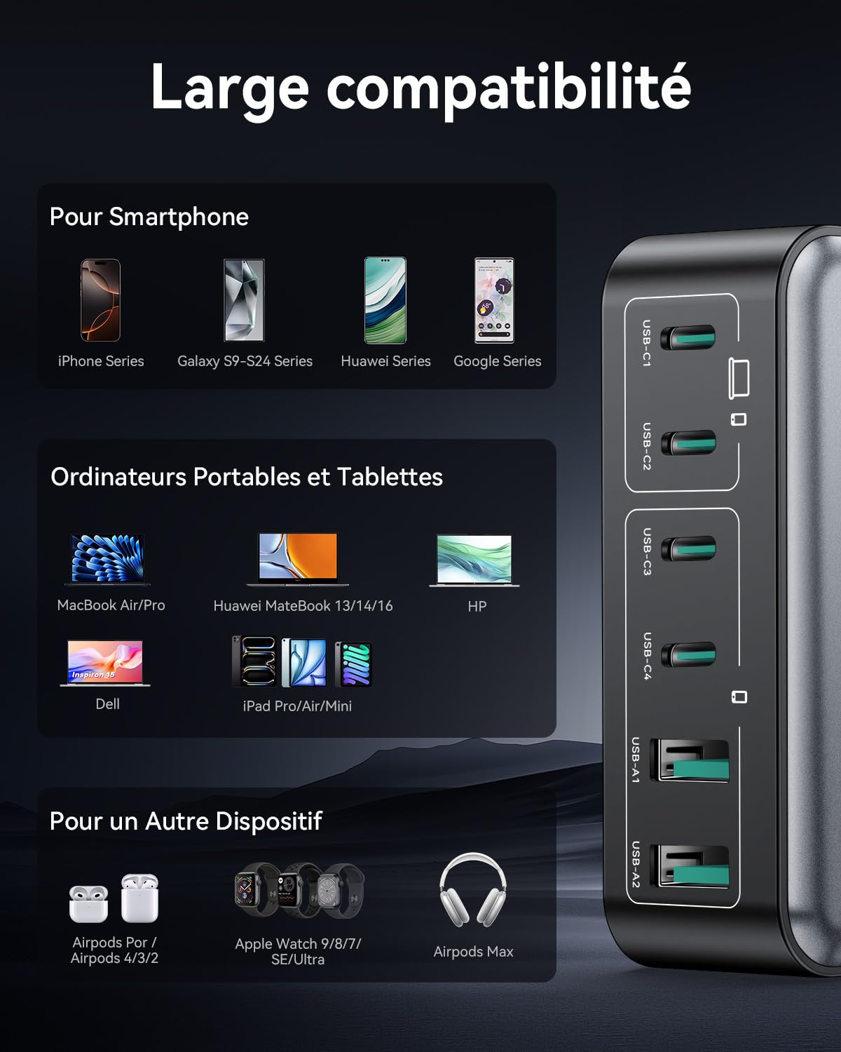 Multiple USB C Charger 270W Rocoren with GaN, USB C Charger 100W Multiple USB Socket for MacBook Air/Pro, iPhone 16/15/14, iPad, Galaxy, Steam Deck, Acer