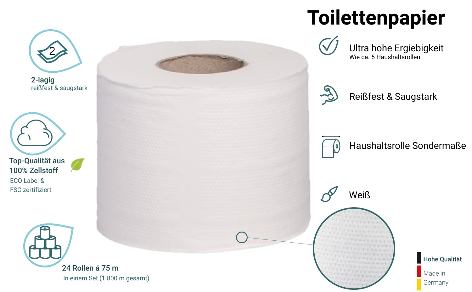 Carta igienica Smart Maxi per Uso Domestico, 2 veli, 75 m per Rotolo, 100% cellulosa (rendimento di 120 Rotoli per Set), 1 Set