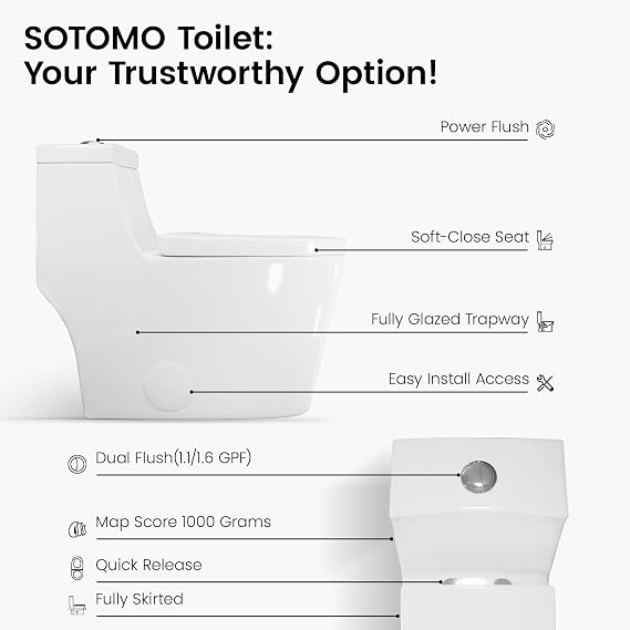 SOTOMO Oblong One Piece Toilet with Soft Close Seat 12 Inch Rough Modern Toilet for Bathroom 1.28 GPF Dual Flush, MAP 1000g, 28.4 x 15.5 x 26.6 Inch, Standard Toilet Bowl in
