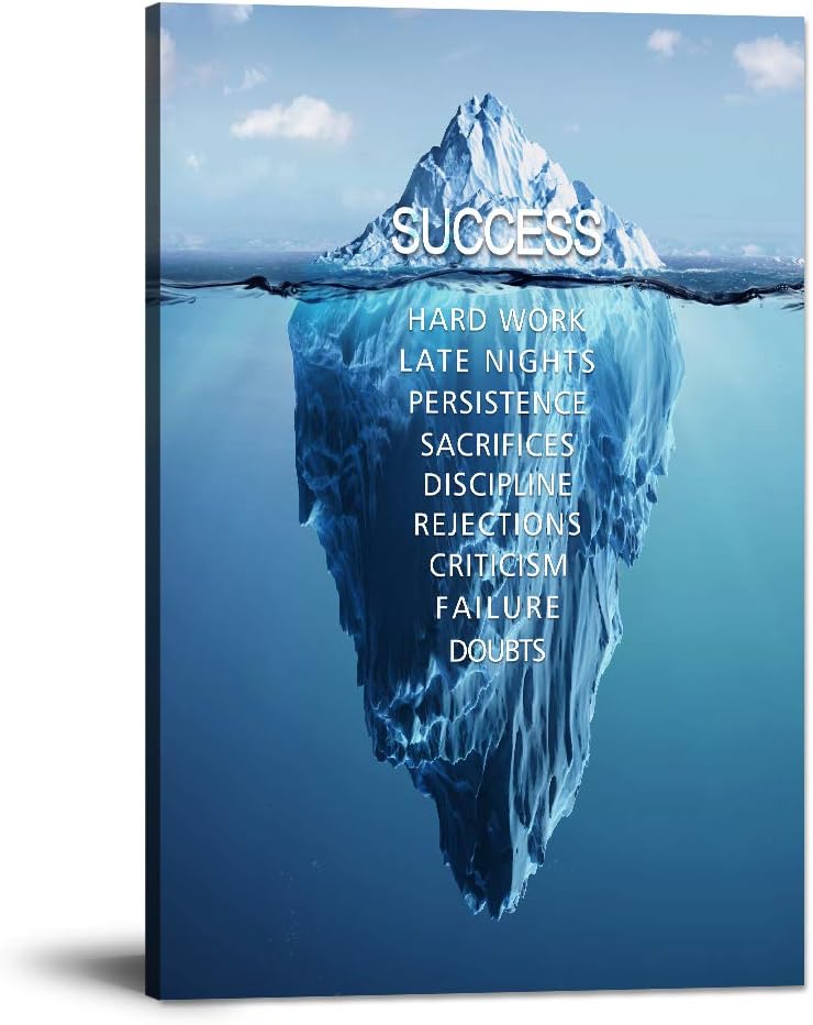 Success Inspirational Wall Art Motivation Entrepreneur Quotes Canvas Painting Iceberg Pictures Posters and Prints Artwork Modern Inspiring Office Decor Living Room Gym Decorations Framed (12x16in)