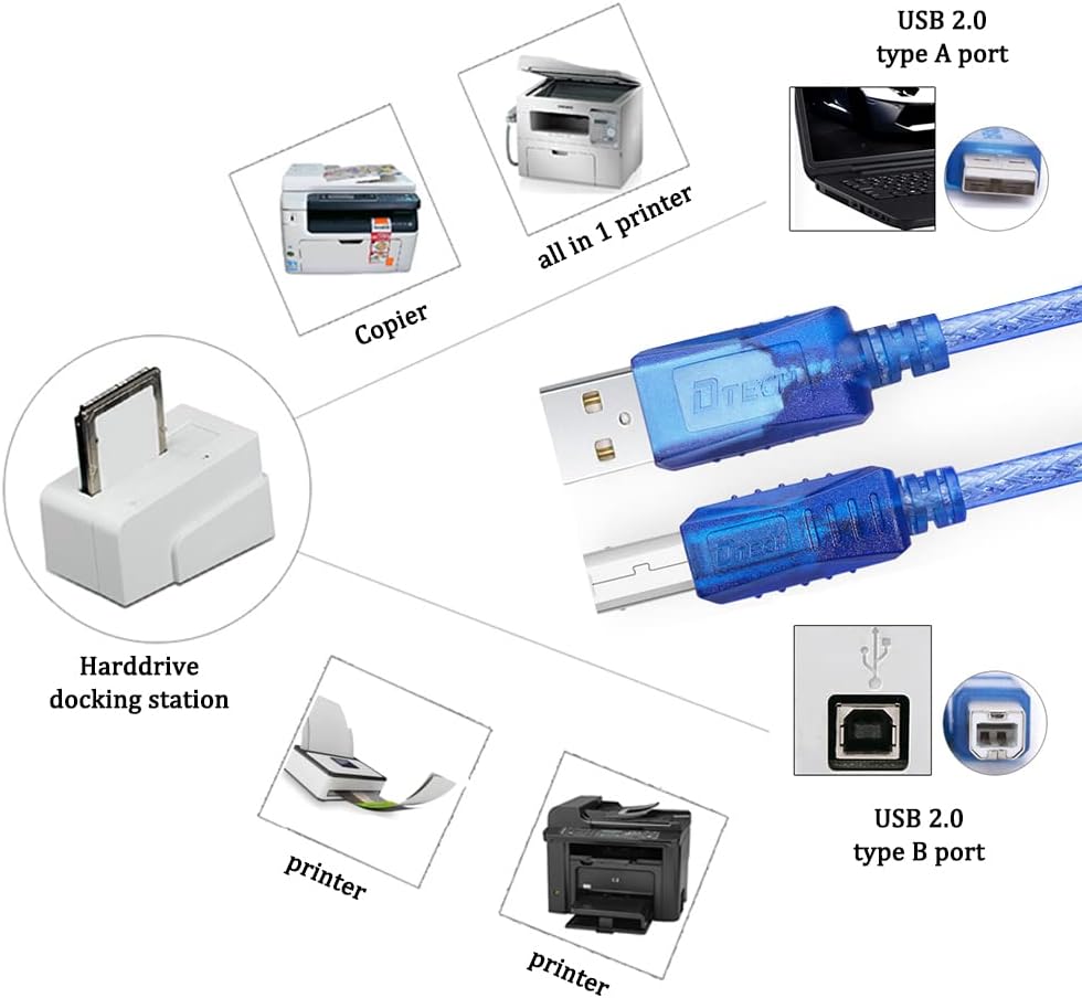 DTech 6ft Shielded USB Printer Cable 2.0 A Male to B Male Port Data Transfer Square End Wire (6 Feet, Dark Blue)