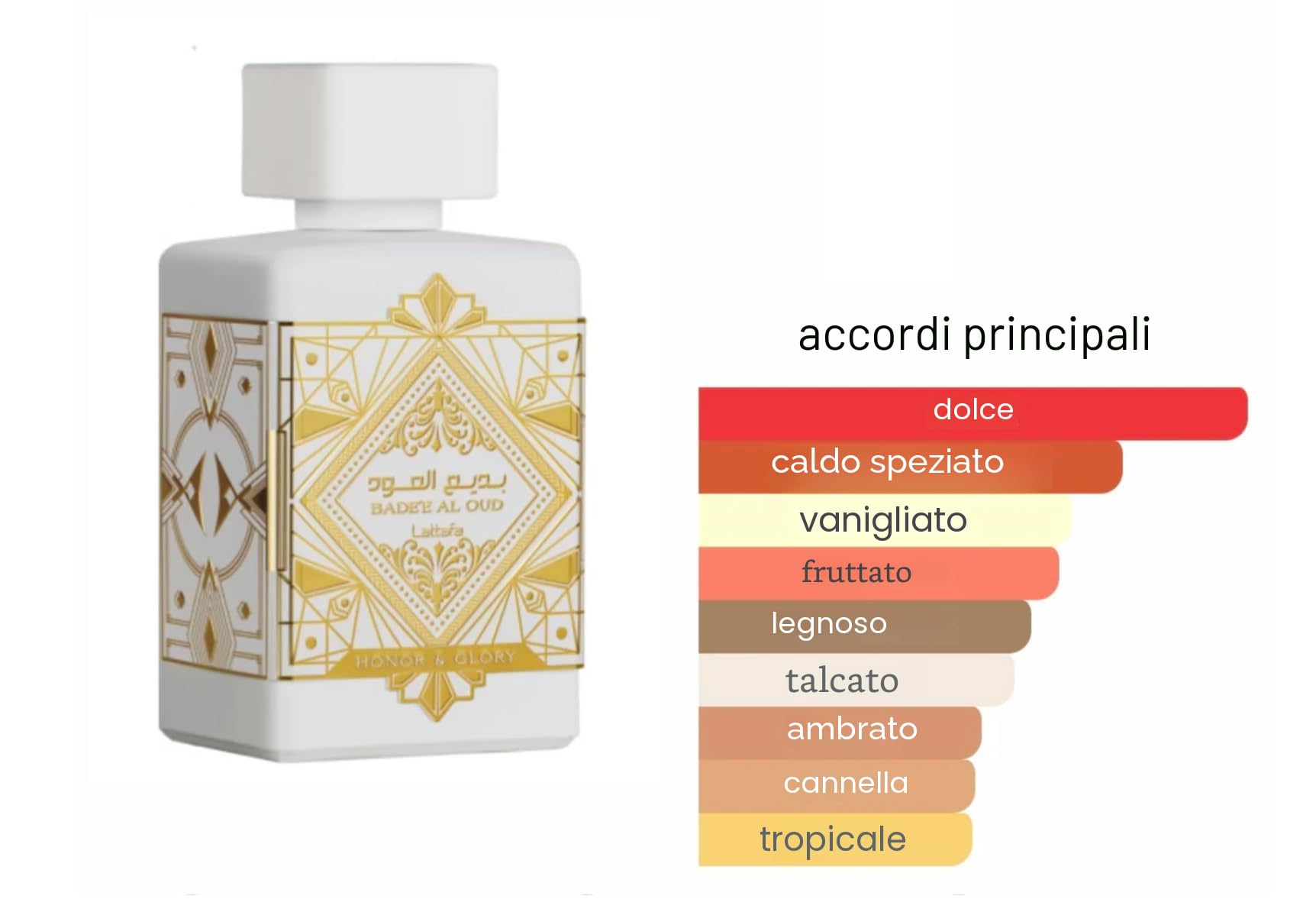 Badee Al Oud Honor & Glory Originale 100 ml Eau de Parfum Importato da Dubai con Profumi di Lunga Durata, Include Spray Ricaricabile da 5 ml (Honor & Glory)