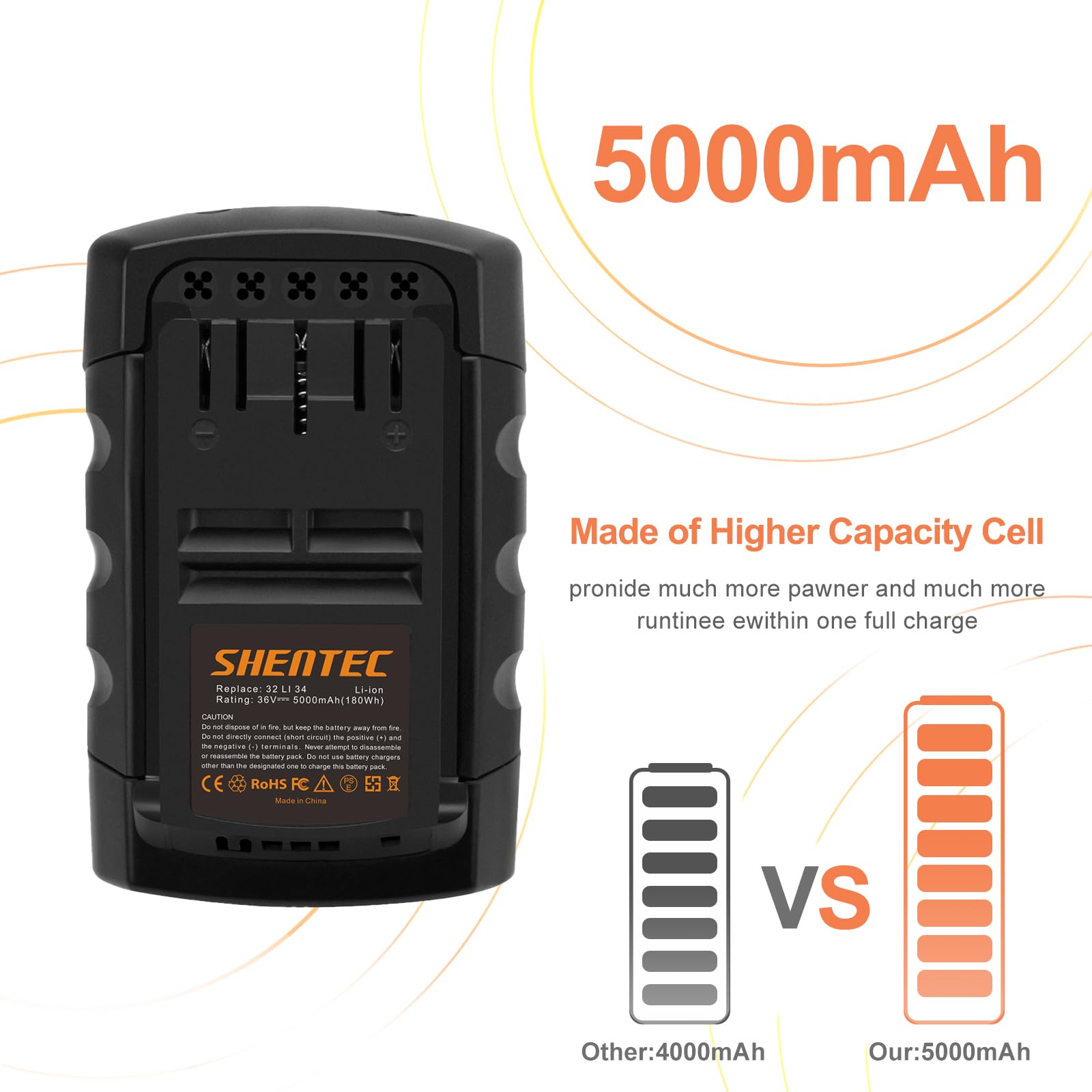 Shentec 36V LI-ion batterij compatibel met Bosch Rotak 32 LI 34 LI 37 LI 43 LI 1600Z0003C 2607336003 2607336004 2607336107 BAT810 BAT836 BAT840D