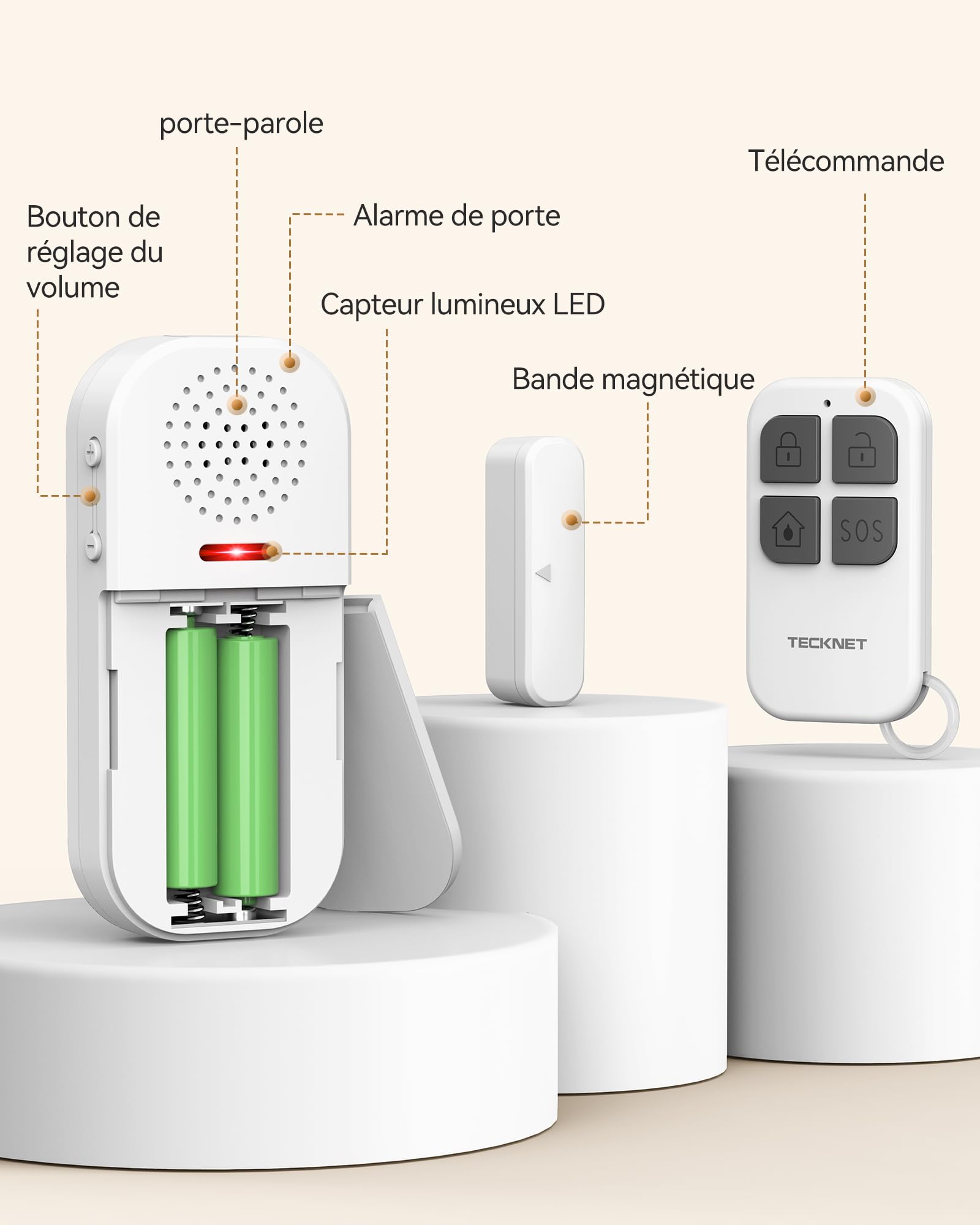 TECKNET Alarme Maison sans Fil, Alarme Porte avec Télécommande, Détecteur Ouverture Porte 4 Modes 5 Niveaux Volume, 2 en 1 Alarme et Sonnette pour Maison, Boutique, Hôtel (2PCS)