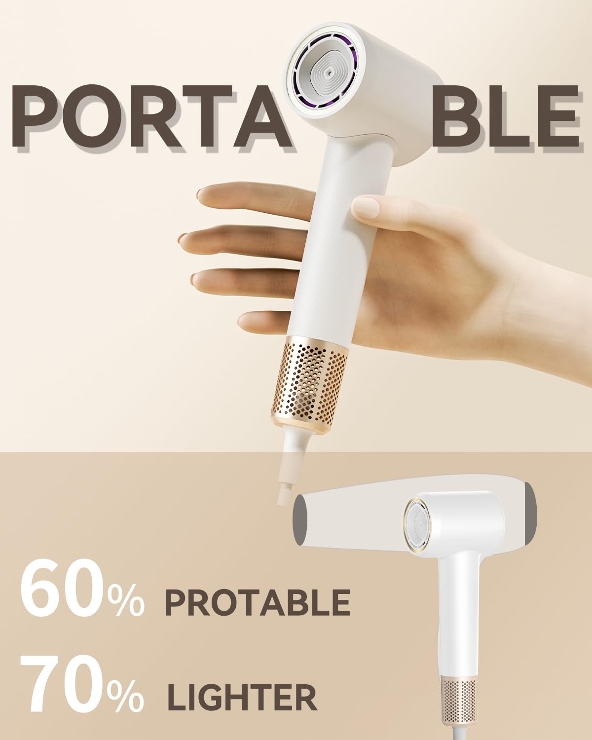 HEXTEK Asciugacapelli ionico, 1700W Phon Capelli Professionale, Phon a 200 Milioni di Ioni Negativi, Asciugatura Rapida 110000 giri/min ad Alta Velocità per Phon da Viaggio, 59dB Rumore Basso(Bianco)