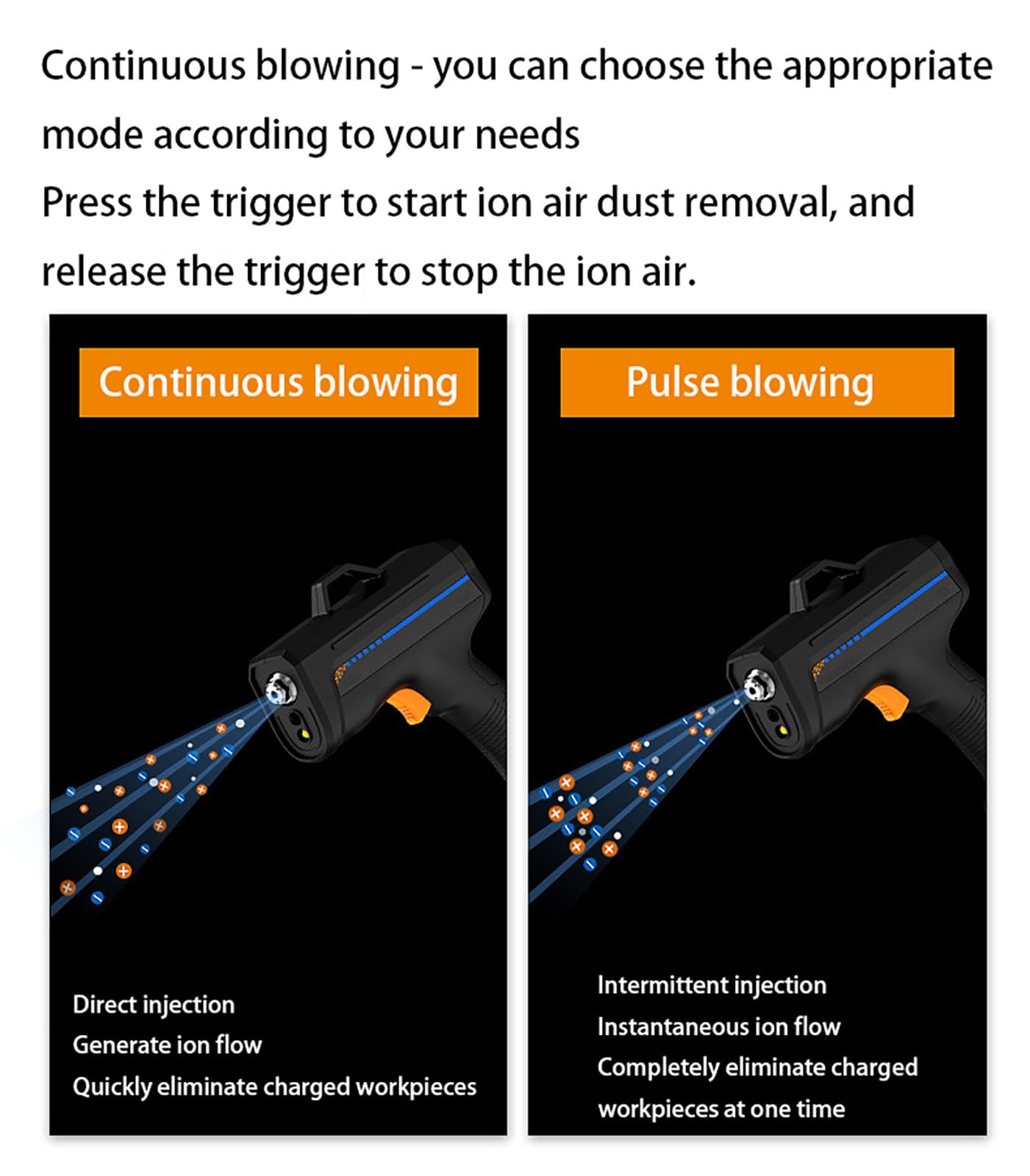Pistola Antiestática, Pistola de Aire Ionizante con LED TG2301