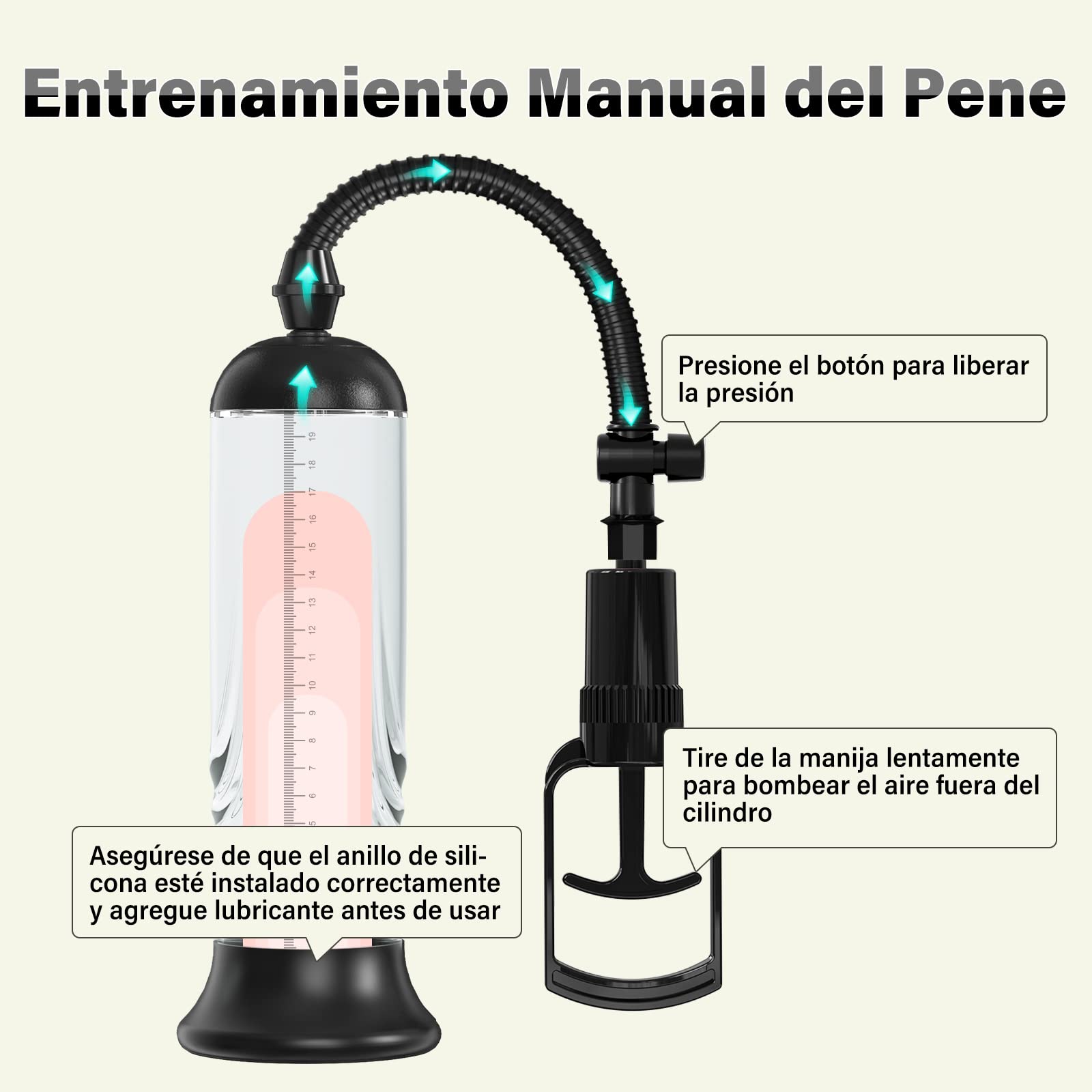 Actualización Bomba de Pene Juguetes Sexuales Hombre - Bomba de Vacío Pene Masturbádores Masculino Succionador para Alargador de Pene Masculino Juguetes Eróticos para Adultos Juguete Sexuale Hombre