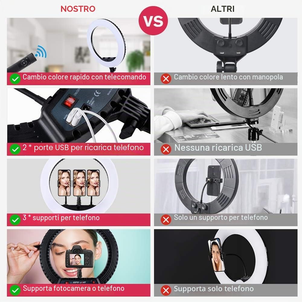 Luce ad Anello LED 48CM, Ring Light 2900-6000K Dimmerabile con Stativo di Luce, Ricevitore Bluetooth per Telefono, Streaming Live, Videoconferenza, Youtube, TikTok