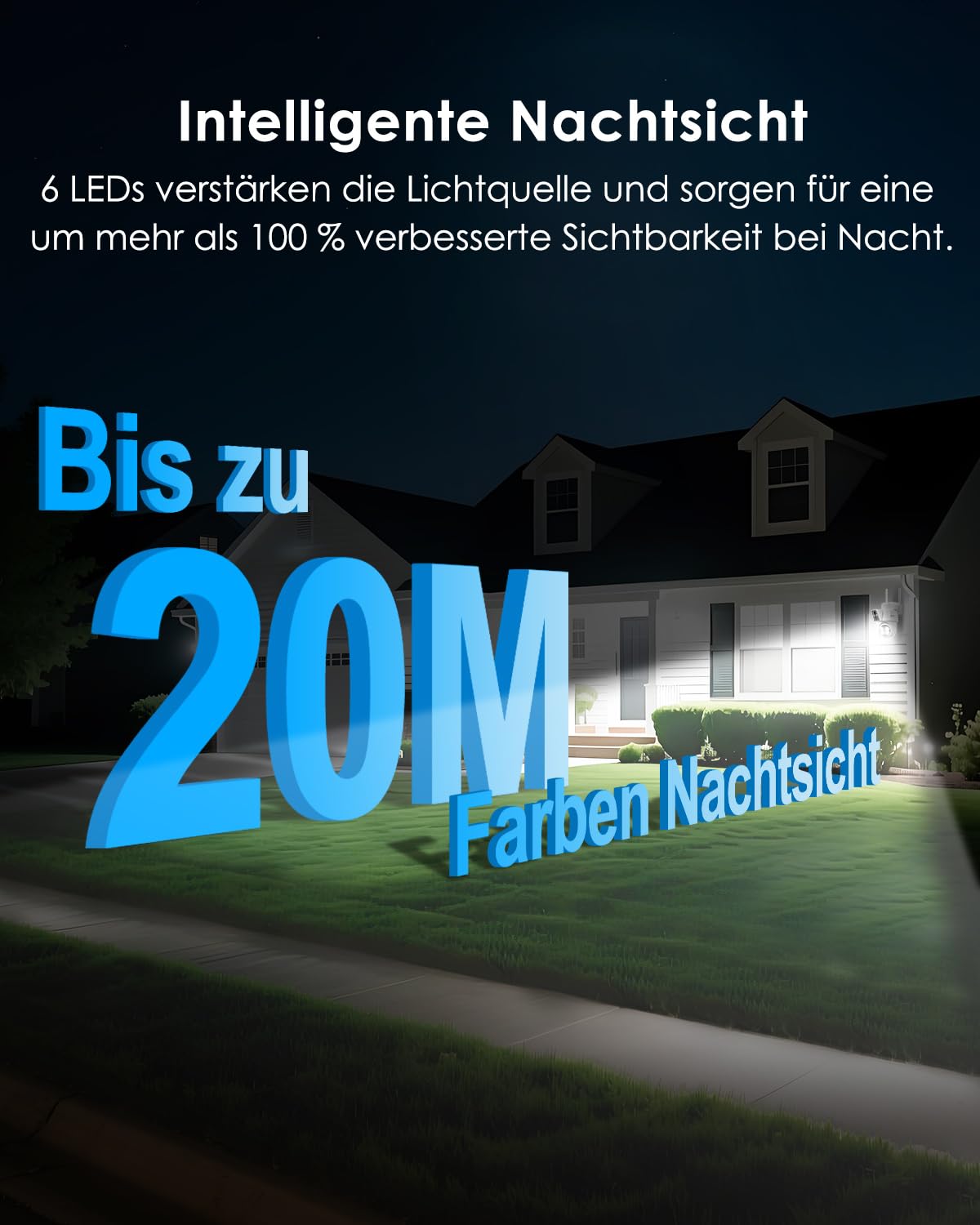 ANRAN 2MP+2MP Dual-Lens Überwachungskamera Aussen Sola WIFI6,180°/360°PTZ