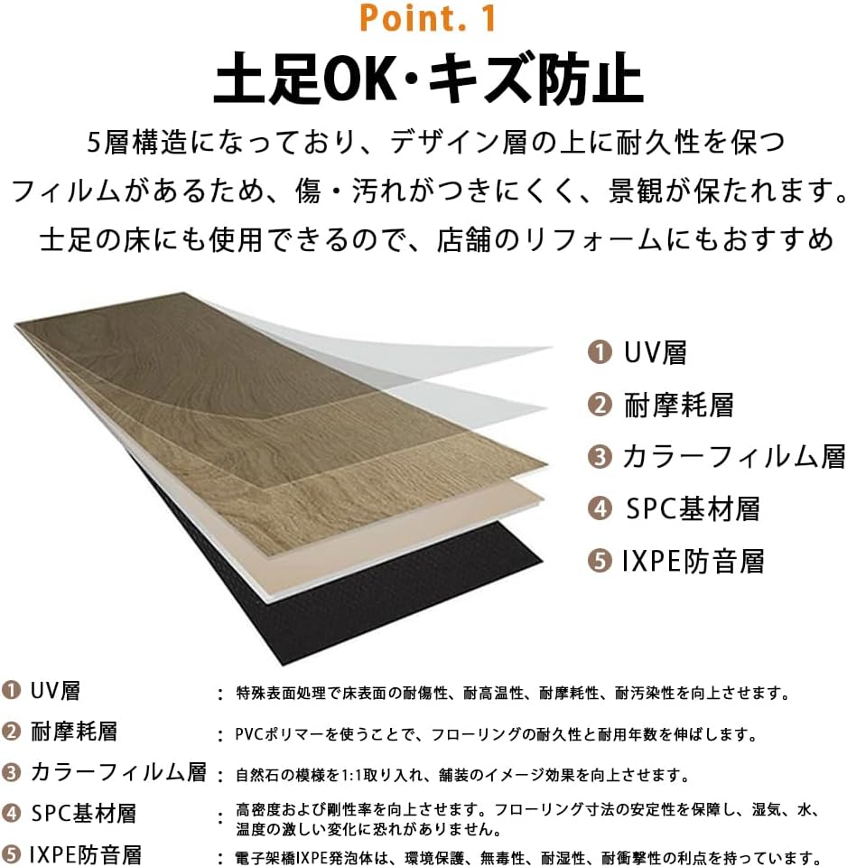 はめ込み フロアタイル 置くだけ 接着剤不要 フローリング材 ウッド