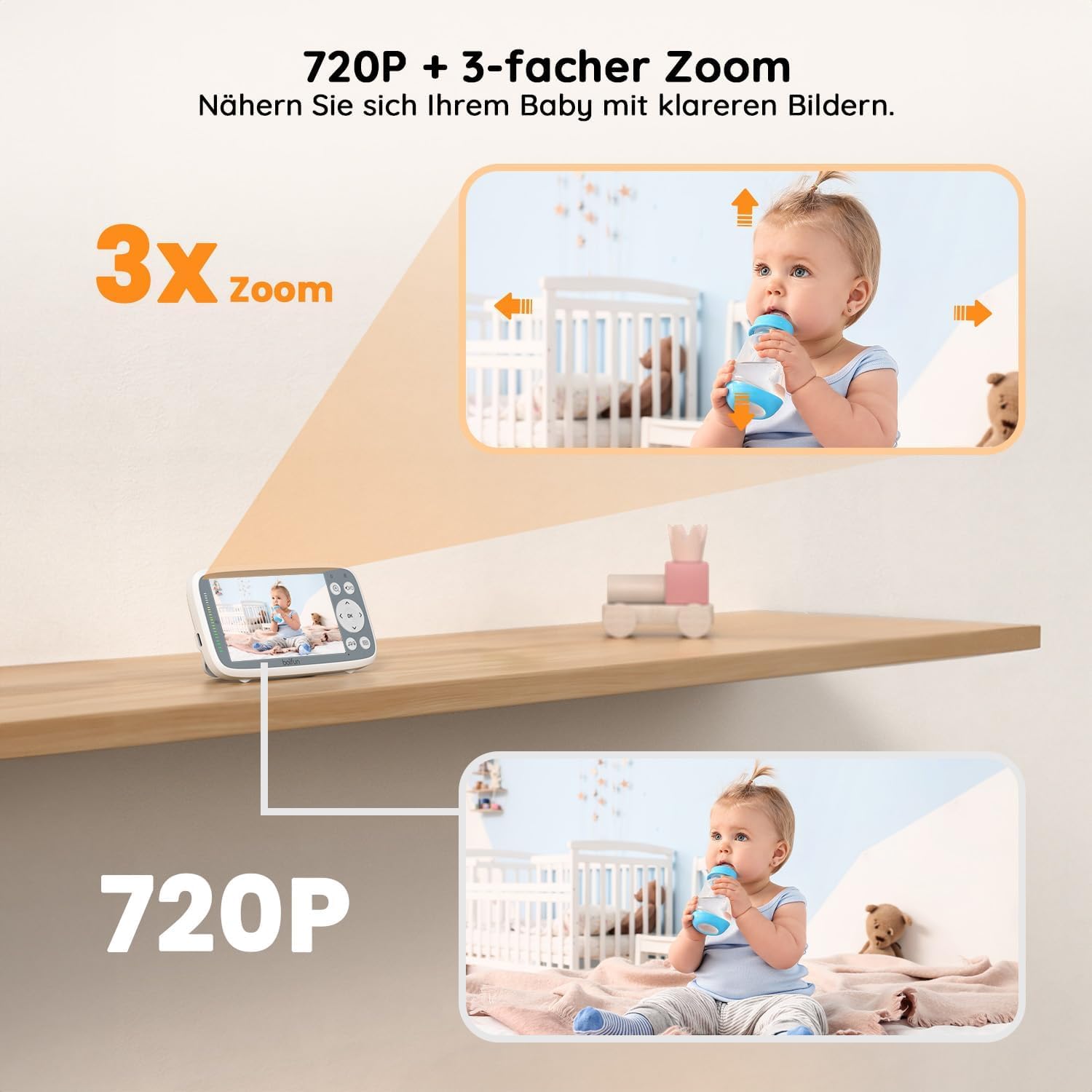 BOIFUN Babyphone mit Kamera, 4 Zoll 720P Monitor, Ohne WLAN, Nachtsicht, 10 Stunden Akkulaufzeit, 2 Wege Audio, Schallerkennung, Temperaturerkennung, 3X Zoom, Schlaflieder Weiß Babyphone mit 1 Kamera