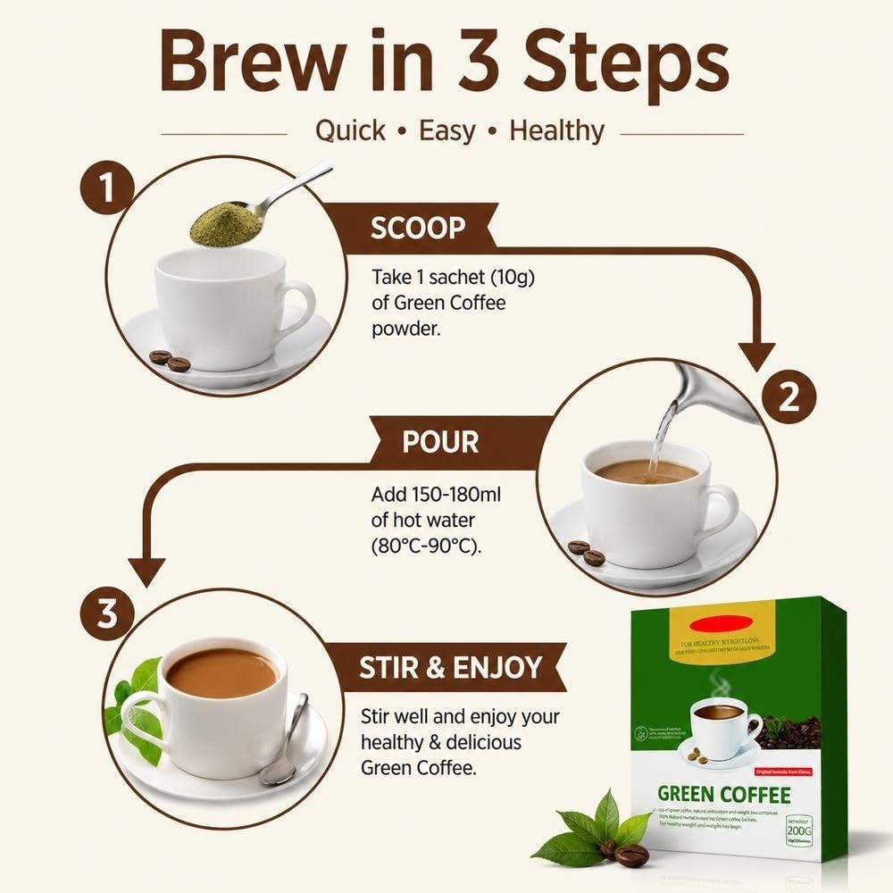 Miscela probiotica for la salute dell'intestino con caffè verde | Polvere di caffè benessere a basso jitter for supporto digestivo vegano(3pcs)