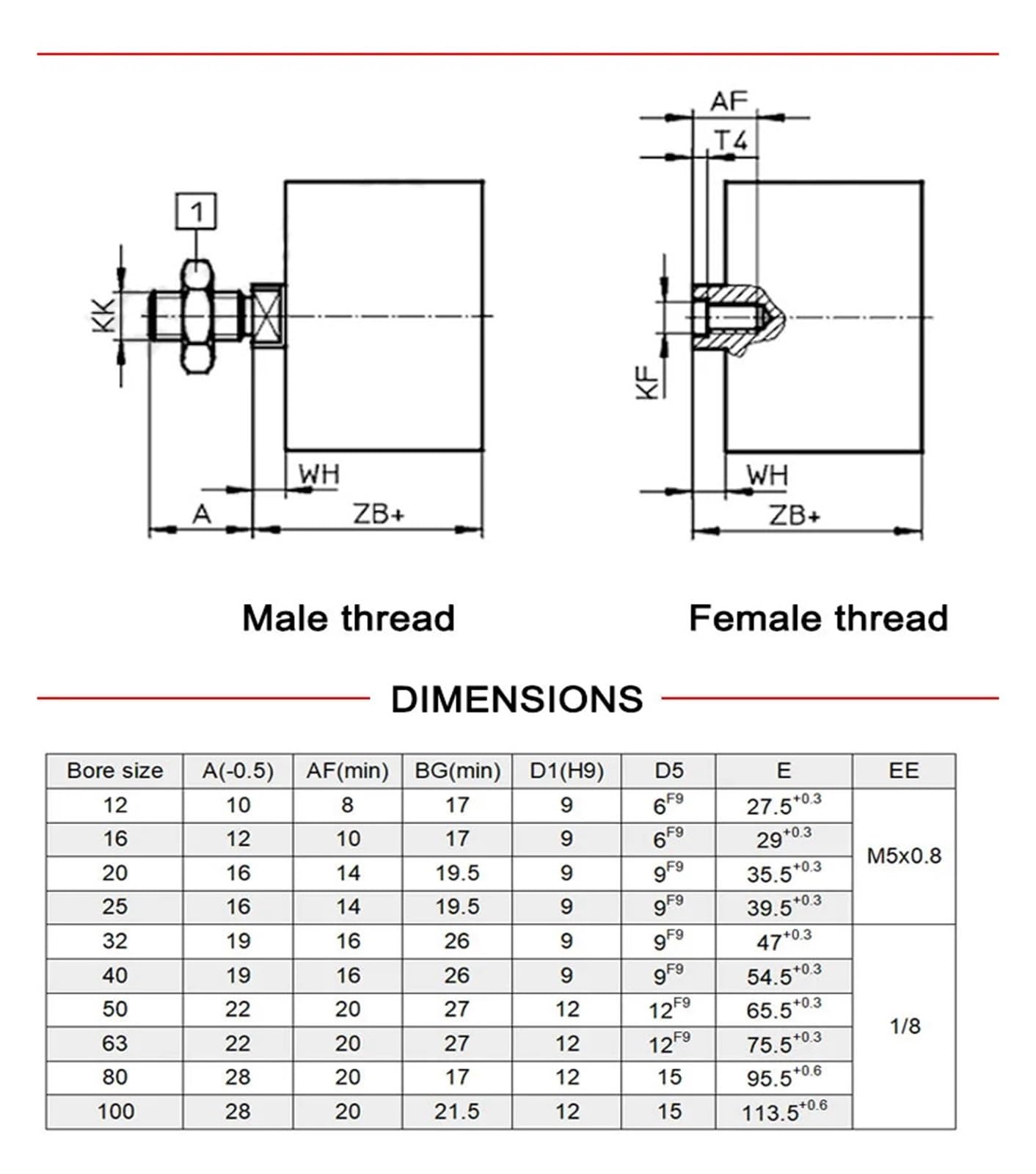 Doppeltwirkender Pneumatikzylinder ADN80, kompakter Luftzylinder mit 80 mm Bohrung for die Automatisierung | Doppeltwirkender kompakter Luftzylinder, 80 mm Bohrung, 0,7 MPa Maximaldruck, Magnetkolben, Aluminiumkonstruktion.