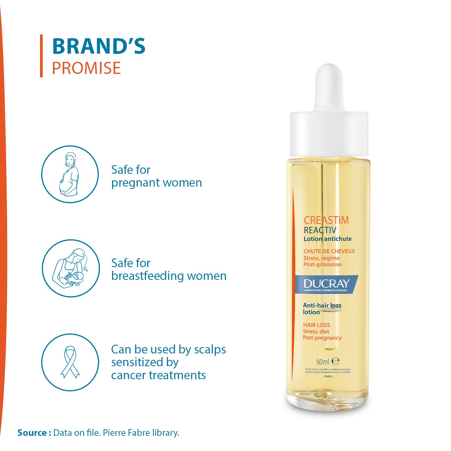 Ducray Creastim Reactiv Hair Loss Lotion 60 ml - Image 6