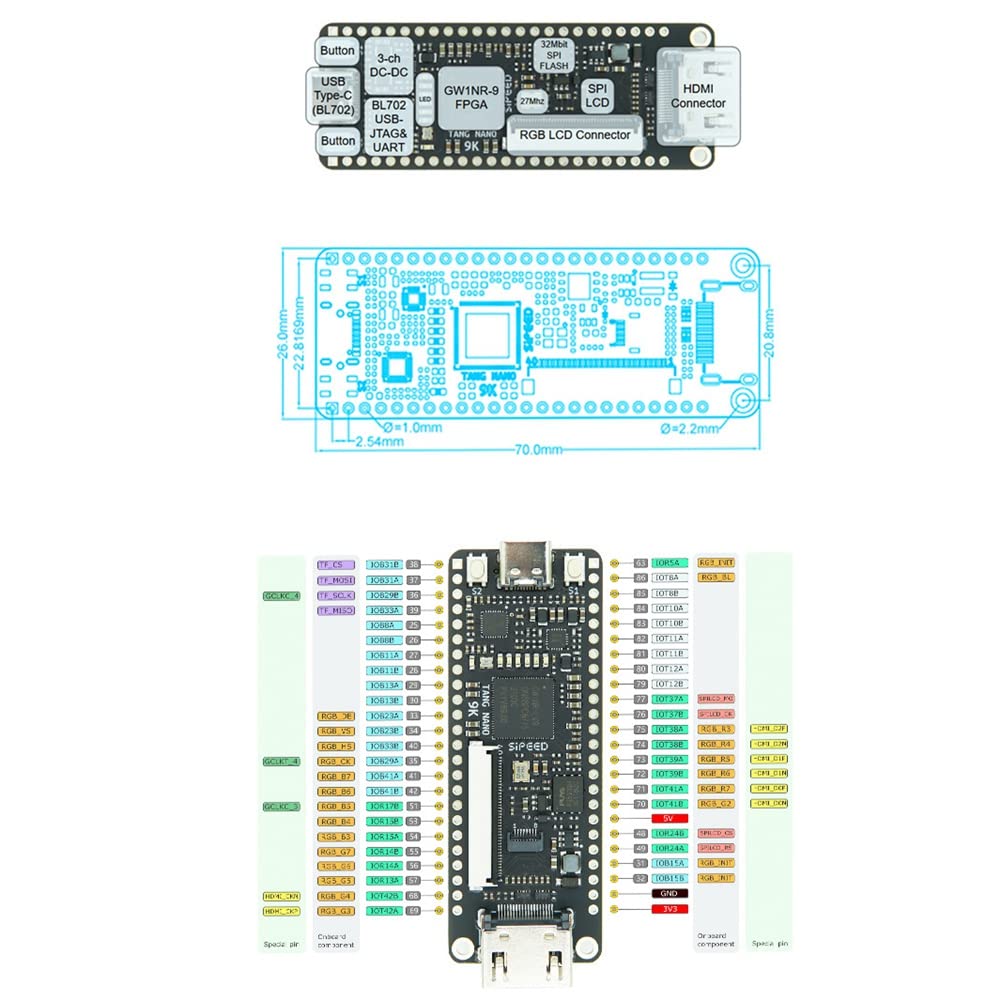 Nano 9K FPGA GW1NR-9 Carte de développement FPGA Kit GW1NR-9 RISC-V