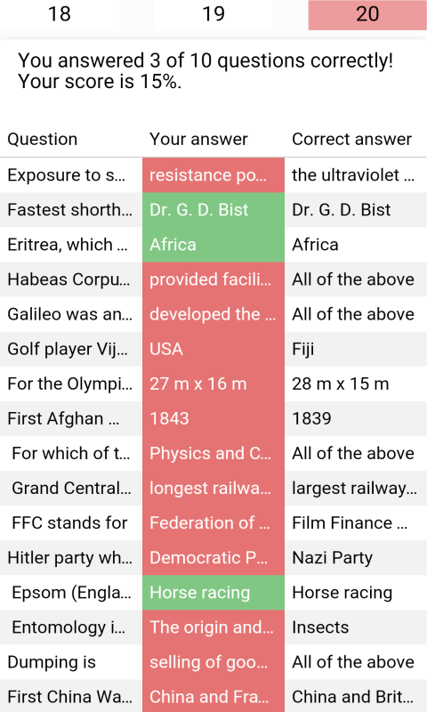 General knowledge quiz - App on Amazon Appstore