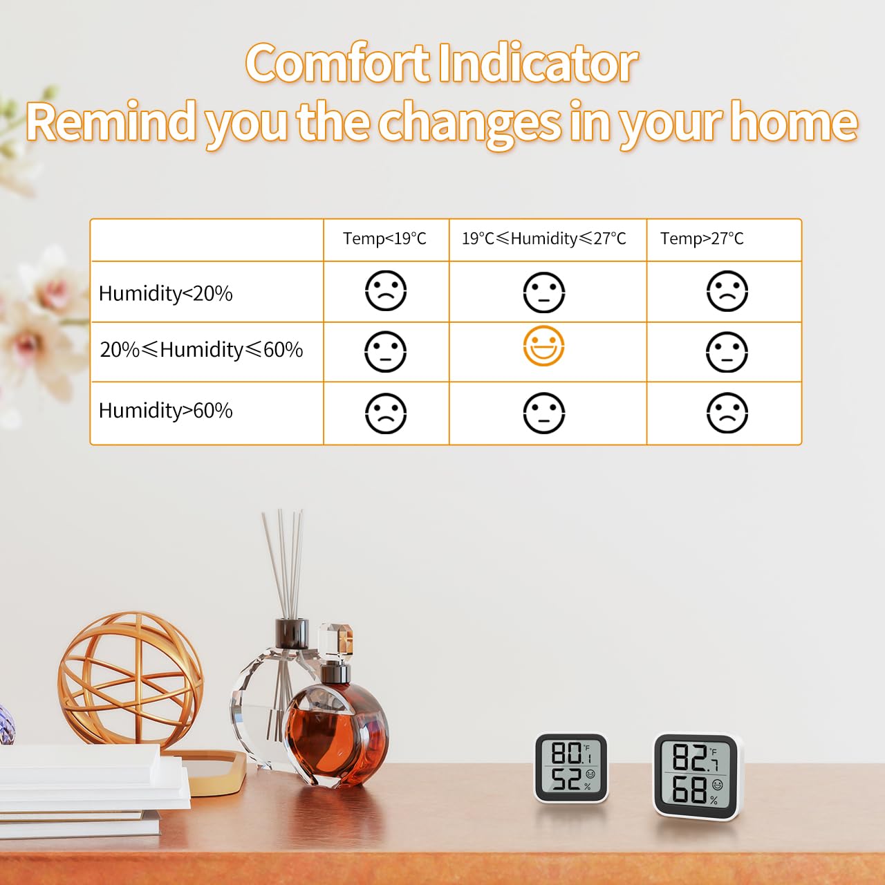 Close-up of the back of the NOKLEAD mini thermometer hygrometer, highlighting the C/F switch button.