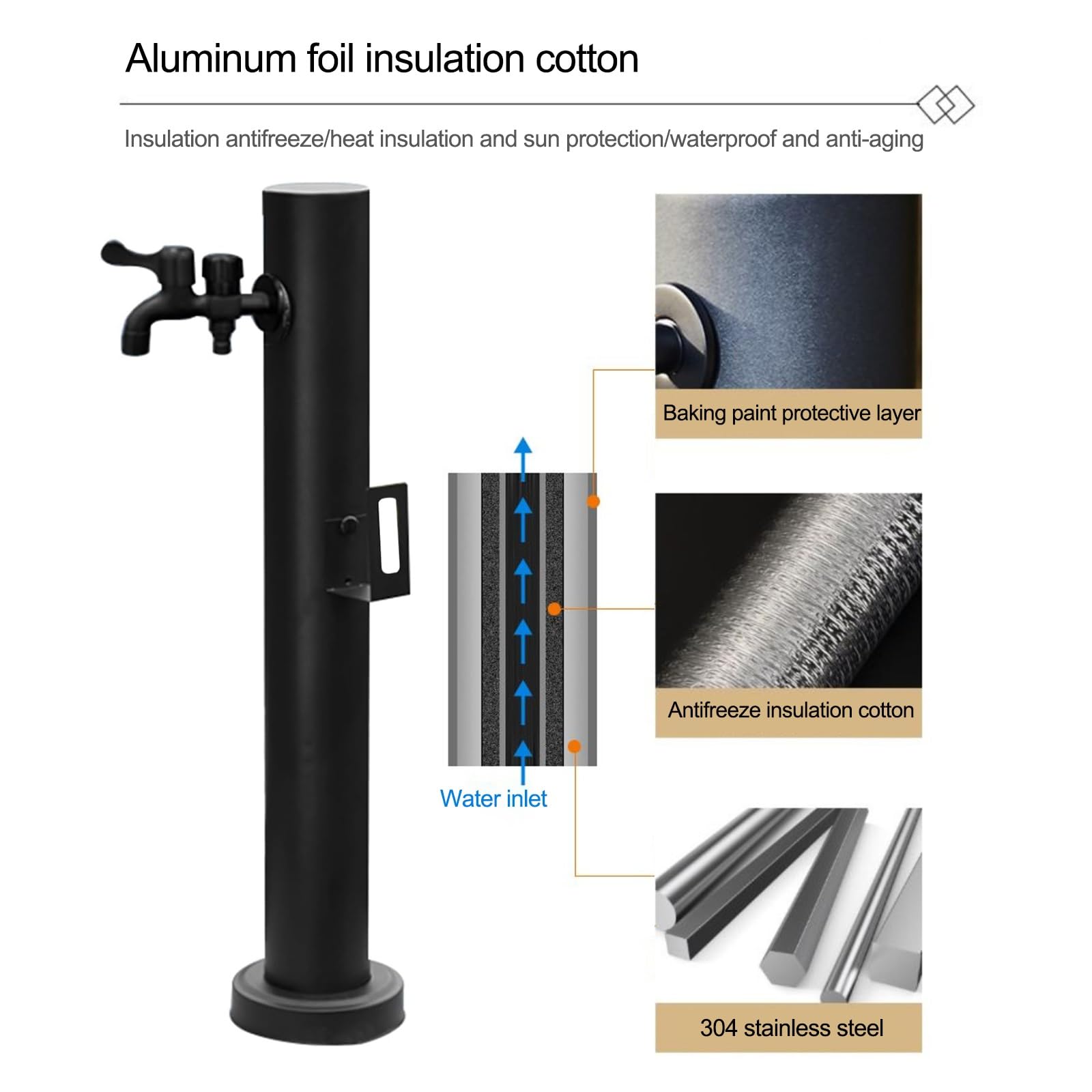 Columna de agua vertical para jardín, soporte de manguera independiente con grifo, hidrante anticongelante para exteriores y dispensador de agua decorativo para patio