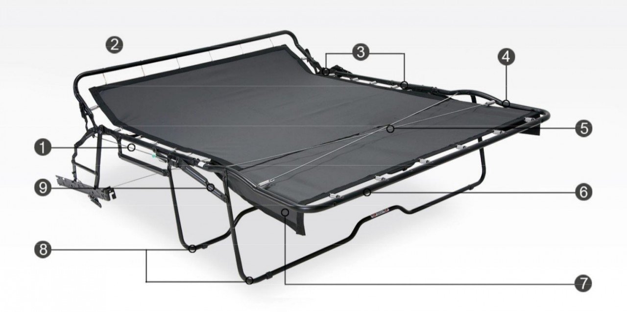 Leggett and Platt Sofa Sleeper Folding Mechanism Model 2568782B Queen