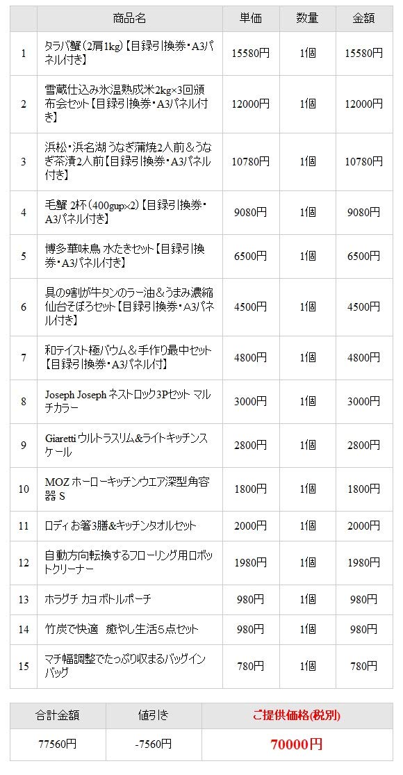 Amazon Co Jp ゲットクラブ ビップ Amazon Co Jp ゲットクラブ ビップ