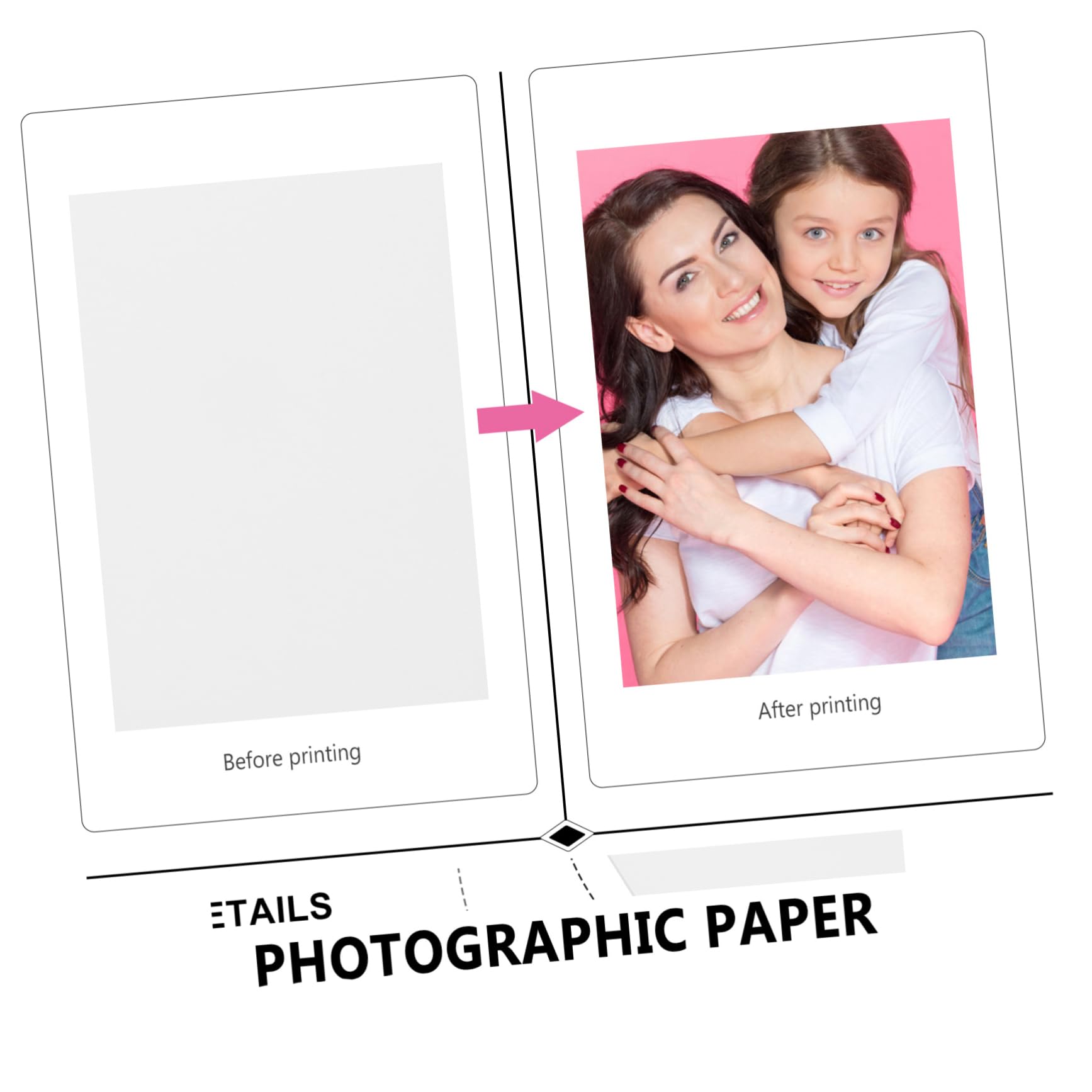 Hochglänzendes Fotopapier 120 Blatt Weiß für Tintenstrahldrucker