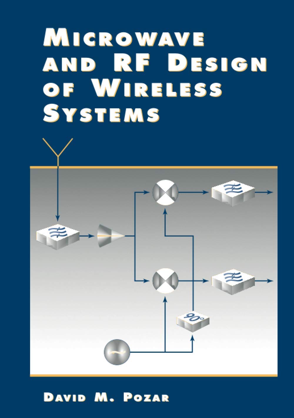 Buy Microwave and RF Design of Wireless Systems Online at desertcart INDIA
