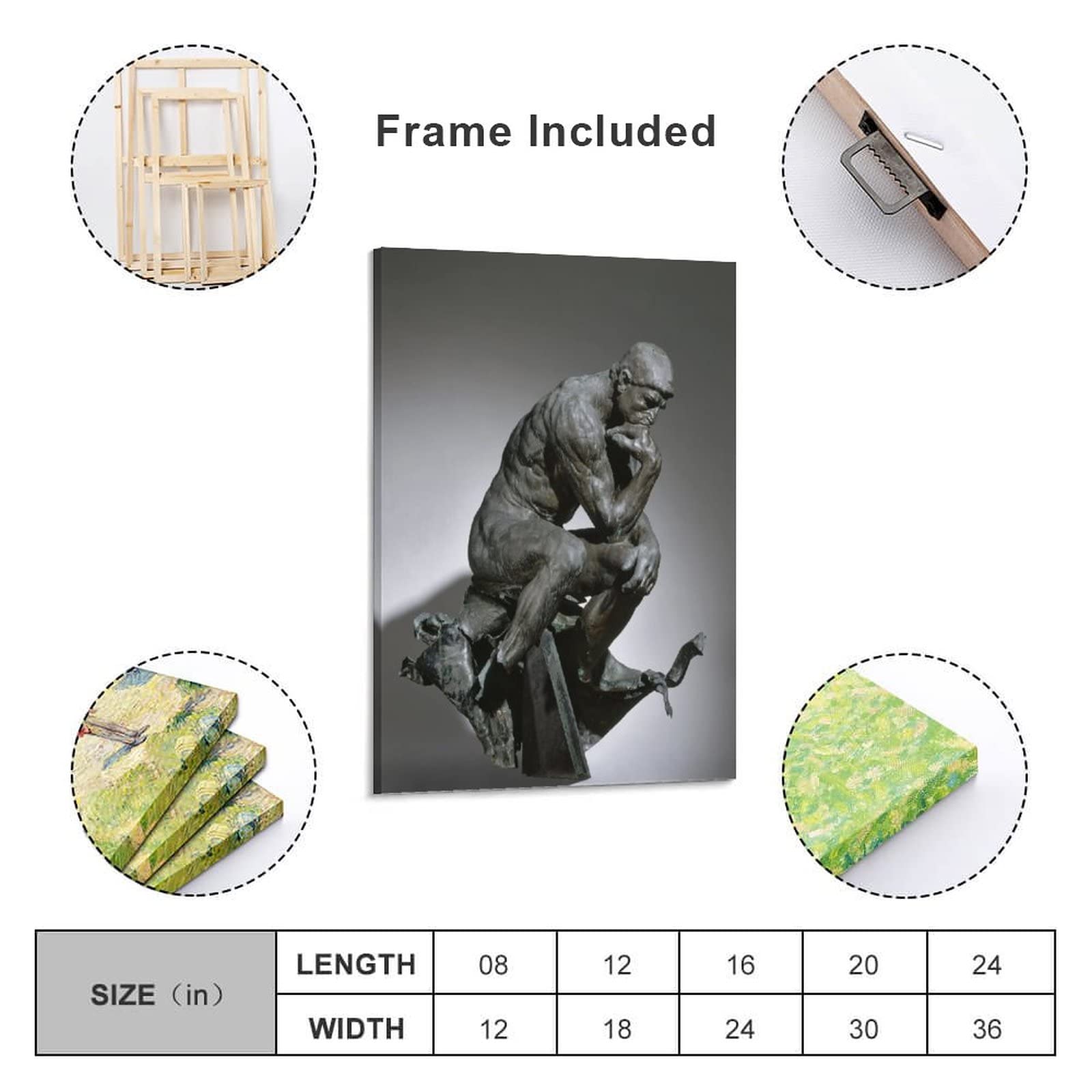 Amazon.com: Auguste Rodin - The Thinker, 1880-1881. Poster