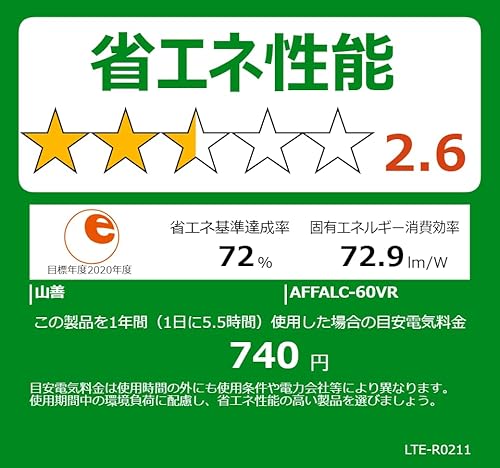 山善(YAMAZEN) 導光板FAN付LEDミニライト AFFALC-60VR の商品画像 7