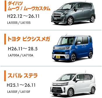 Amazon.co.jp: ブルパーツ アイドリングストップ キャンセラー