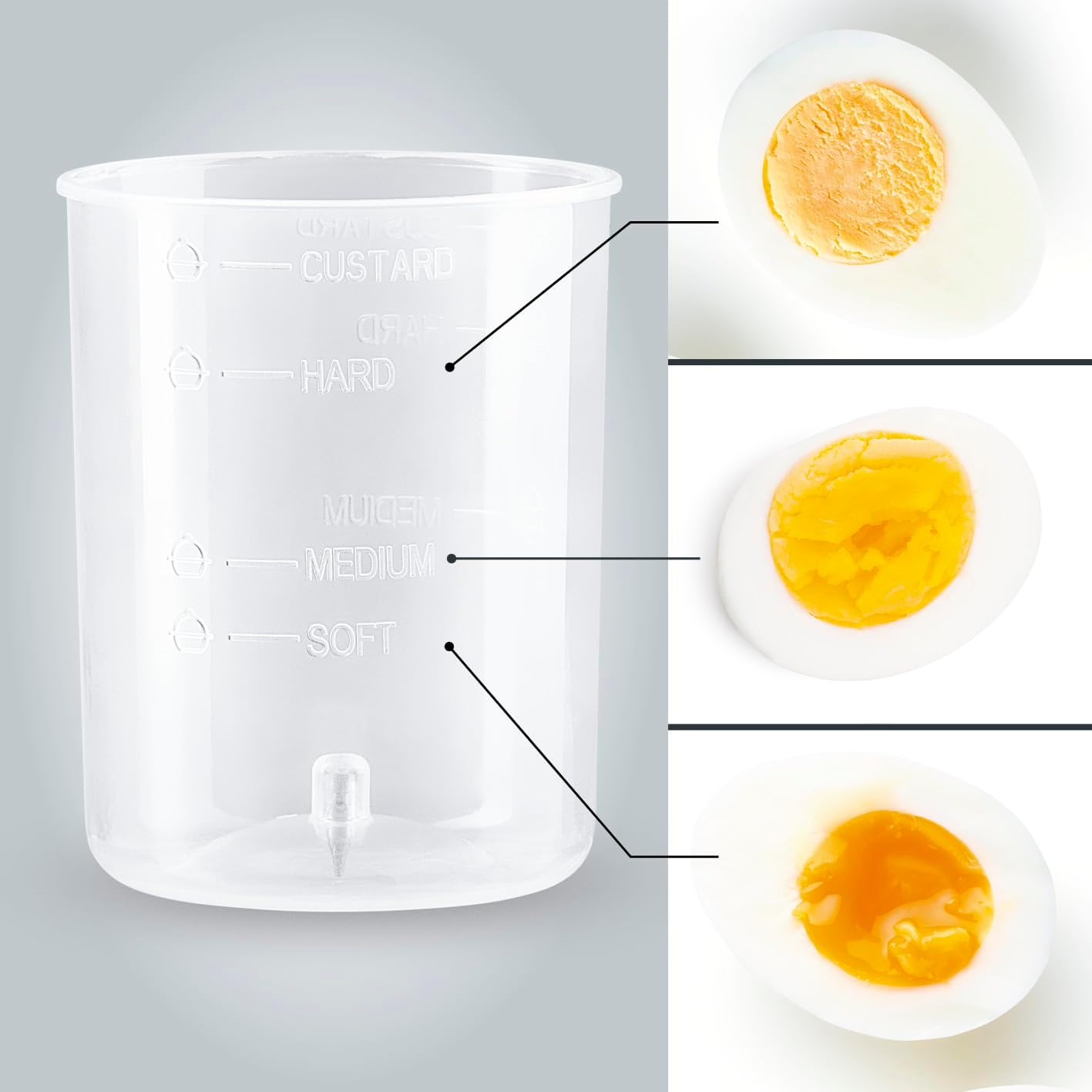 Measuring cup with markings for different egg consistencies: Custard, Hard, Medium, Soft
