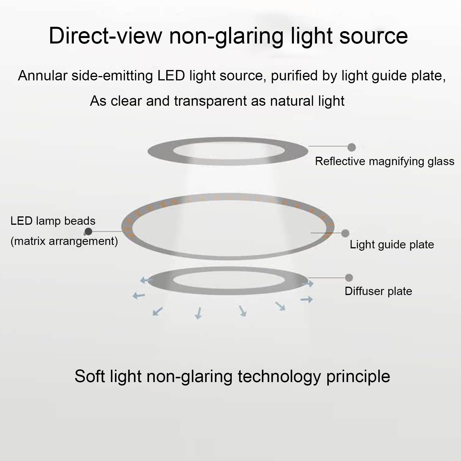 Lampada da Visita Medica, Lampada da Pavimento, Luce di Ispezione Mobile, Lampada Chirurgica a LED Altezza Regolabile, Ingrandimento Otto Volte