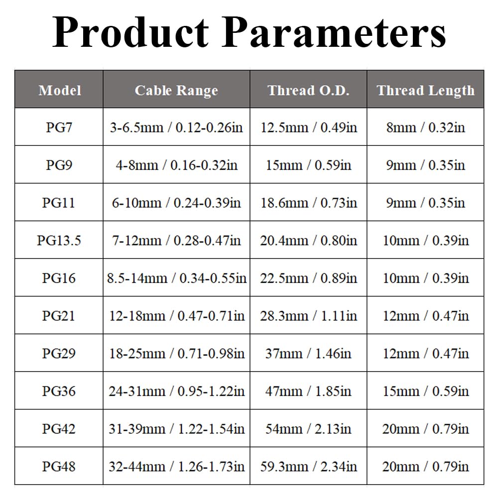 8PCS Cable Glands Waterproof IP68 Nylon Joint Adjustable 18-25mm Cable Glands Connector Cable Gland Joints Cables Locknut Black (PG29)