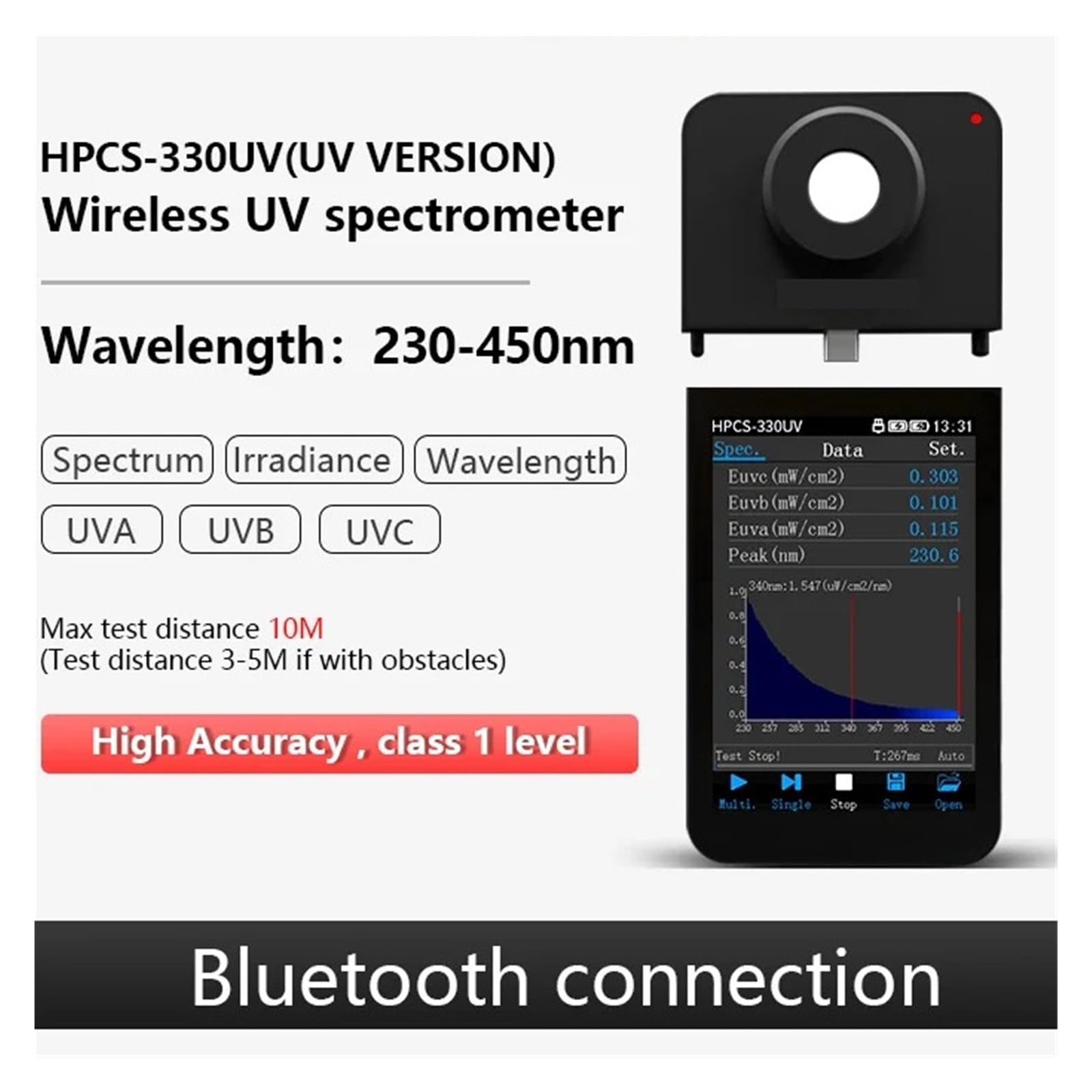 Ręczny Spektrometr HPCS330UV Radiometr UV 230-450nm