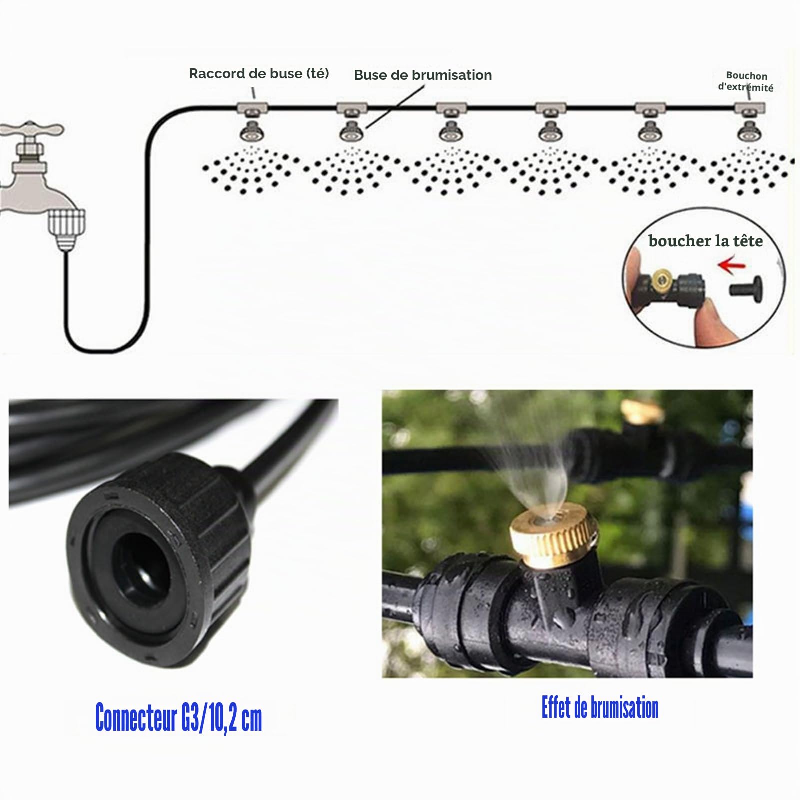 Brumisateur terrasse exterieur Kit avec pompe, Tuyau d'arrosage pour serre de jardin, Système de brumisation d'extérieur automatique ligne de brumisation + buses de brume + adaptateur en laiton ( Size