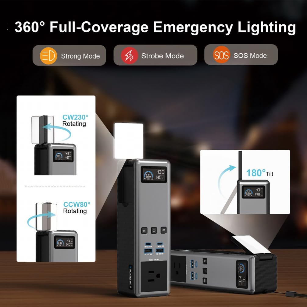 Stazione di alimentazione portatile da 99 Wh, presa CA da 150 W, approvata per aerei, 100 W PD USB-C, batteria compatta per campeggio, viaggi e emergenze