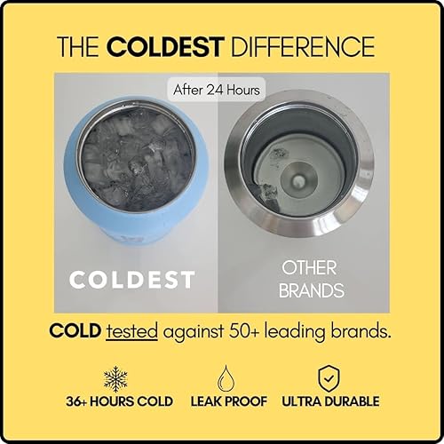 Miniatura 4 de The Coldest Water Bottle - Botella de un galón de agua con tapa superior abatible, con popote, botella de agua de 128 oz (1 galón) (12 galón, Fusion